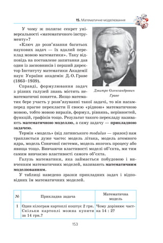 152
ЕЛЕМЕНТИ
ПРИКЛАДНОЇ
МАТЕМАТИКИ
§ 3
x Вивчаючи матеріал цього параграфа, ви зможете
розширити свої уявлення про математичні моделі
реальних ситуацій.
x Ви розвинете свої вміння проводити відсоткові роз-
рахунки, ознайомитеся з формулою складних відсо-
тків та можливостями її застосування.
x Розширите і поглибите свої знання про випадкові
події, імовірність випадкової події, дізнаєтеся, яку
величину називають частотою випадкової події
і за якою формулою її можна обчислити, що назива-
ють імовірністю випадкової події, яку науку назива-
ють теорією ймовірностей.
x Ознайомитеся з початковими відомостями про ста-
тистику, дізнаєтеся про способи збирання, подання
і аналізу даних, про міри центральної тенденції су-
купності даних.
x Навчитесь обчислювати ймовірності випадкових по-
дій, знаходити моду, середнє значення і медіану
статистичної вибірки.
15. Математичне моделювання
Ìàáóòü, íåìàº ñüîãîäí³ òàêî¿ ãàëóç³ çíàíü, äå á íå çà-
ñòîñîâóâàëèñÿ äîñÿãíåííÿ ìàòåìàòèêè. Ô³çèêè òà õ³ì³êè,
àñòðîíîìè òà á³îëîãè, ãåîãðàôè òà åêîíîì³ñòè, íàâ³òü
ìîâîçíàâö³ òà ³ñòîðèêè âèêîðèñòîâóþòü ìàòåìàòè÷íèé
àïàðàò.
15.
 