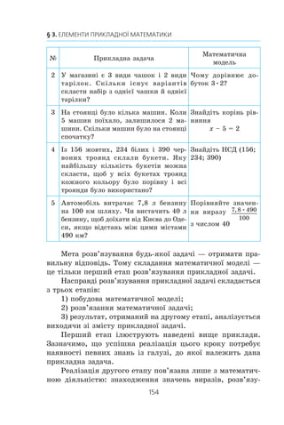153
15. Математичне моделювання
Ó ÷îìó æ ïîëÿãàº ñåêðåò óí³-
âåðñàëüíîñò³ «ìàòåìàòè÷íîãî ³íñòðó-
ìåíòó»?
«Êëþ÷ äî ðîçâ’ÿçàííÿ áàãàòüîõ
íàóêîâèõ çàäà÷ — ¿õ âäàëèé ïåðå-
êëàä ìîâîþ ìàòåìàòèêè». Òàêó â³ä-
ïîâ³äü íà ïîñòàâëåíå çàïèòàííÿ äàâ
îäèí ³ç çàñíîâíèê³â ³ ïåðøèé äèðåê-
òîð ²íñòèòóòó ìàòåìàòèêè Àêàäåì³¿
íàóê Óêðà¿íè àêàäåì³ê Ä.Î.Ãðàâå
(1863–1939).
Ñïðàâä³, ôîðìóëþâàííÿ çàäà÷
ç ð³çíèõ ãàëóçåé çíàíü ì³ñòÿòü íå-
ìàòåìàòè÷í³ ïîíÿòòÿ. ßêùî ìàòåìà-
òèê áåðå ó÷àñòü ó ðîçâ’ÿçóâàíí³ òàêî¿ çàäà÷³, òî â³í íàñàì-
ïåðåä ïðàãíå ïåðåêëàñòè ¿¿ ñâîºþ «ð³äíîþ» ìàòåìàòè÷íîþ
ìîâîþ, òîáòî ìîâîþ âèðàç³â, ôîðìóë, ð³âíÿíü, íåð³âíîñòåé,
ôóíêö³é, ãðàô³ê³â òîùî. Ðåçóëüòàò òàêîãî ïåðåêëàäó íàçèâà-
þòü ìàòåìàòè÷íîþ ìîäåëëþ, à ñàìó çàäà÷ó — ïðèêëàäíîþ
çàäà÷åþ.
Òåðì³í «ìîäåëü» (â³ä ëàòèíñüêîãî modulus — çðàçîê) íàì
òðàïëÿºòüñÿ äóæå ÷àñòî: ìîäåëü ë³òàêà, ìîäåëü àòîìíîãî
ÿäðà, ìîäåëü Ñîíÿ÷íî¿ ñèñòåìè, ìîäåëü ÿêîãîñü ïðîöåñó àáî
ÿâèùà òîùî. Âèâ÷àþ÷è âëàñòèâîñò³ ìîäåë³ îá’ºêòà, ìè òèì
ñàìèì âèâ÷àºìî âëàñòèâîñò³ ñàìîãî îá’ºêòà.
Ãàëóçü ìàòåìàòèêè, ÿêà çàéìàºòüñÿ ïîáóäîâîþ ³ âè-
â÷åííÿì ìàòåìàòè÷íèõ ìîäåëåé, íàçèâàþòü ìàòåìàòè÷íèì
ìîäåëþâàííÿì.
Ó òàáëèö³ íàâåäåíî çðàçêè ïðèêëàäíèõ çàäà÷ ³ â³äïî-
â³äíèõ ¿ì ìàòåìàòè÷íèõ ìîäåëåé.
¹ Ïðèêëàäíà çàäà÷à
Ìàòåìàòè÷íà
ìîäåëü
1 Îäèí ê³ëîãðàì êàðòîïë³ êîøòóº 2 ãðí.
Ñê³ëüêè êàðòîïë³ ìîæíà êóïèòè
çà 14 ãðí.?
×îìó äîð³âíþº ÷àñò-
êà 14 : 2?
Äìèòðî Îëåêñàíäðîâè÷
Ãðàâå
 