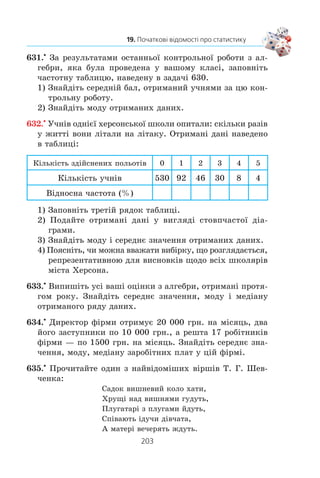 201
19. Початкові відомості про статистику
105 ñì, 65 ñì, 115 ñì, 100 ñì, 105 ñì, 110 ñì, 110 ñì,
115 ñì, 110 ñì, 100 ñì, 115 ñì.
Çíàéä³òü ñåðåäíº çíà÷åííÿ ³ ìåä³àíó îòðèìàíèõ äàíèõ.
628.x
Êëàñíèé êåð³âíèê 9 êëàñó âåäå îáë³ê â³äâ³äóâàííÿ
ó÷íÿìè çàíÿòü. Íàïðèê³íö³ òèæíÿ éîãî çàïèñè ìàëè
òàêèé âèãëÿä:
Äåíü òèæíÿ
Ïîíåä³-
ëîê
Â³âòî-
ðîê
Ñåðåäà ×åòâåð Ï’ÿòíèöÿ
Ê³ëüê³ñòü
â³äñóòí³õ
3 2 5 4 8
1) Çíàéä³òü, ñê³ëüêè ó÷í³â áóëè â³äñóòí³ìè ó ñåðåäíüîìó
â äåíü ïðîòÿãîì öüîãî òèæíÿ.
2) Çíàéä³òü ìîäó îòðèìàíèõ äàíèõ.
629.x
Ó 9 êëàñ³, ó ÿêîìó íàâ÷àºòüñÿ 23 ó÷í³, ïðîâåëè îïè-
òóâàííÿ: ñê³ëüêè ïðèáëèçíî ãîäèí íà äåíü âèòðà÷àº
äåâ’ÿòèêëàñíèê íà âèêîíàííÿ äîìàøí³õ çàâäàíü. Â³äïî-
â³ä³ ó÷í³â ïîäàíî ó âèãëÿä³ ã³ñòîãðàìè (ðèñ. 96).
Ê³ëüê³ñòüäåâ’ÿòèêëàñíèê³â
×àñ, âèòðà÷åíèé íà âèêîíàííÿ äîìàøí³õ çàâäàíü
1 ãîä0 ãîä 2 ãîä 3 ãîä 4 ãîä
0
1
2
3
4
5
6
7
8
Ðèñ. 96
 