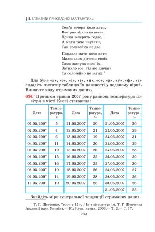 202
§ 3. ЕЛЕМЕНТИ ПРИКЛАДНОЇ МАТЕМАТИКИ
1) Çàïîâí³òü ÷àñòîòíó òàáëèöþ:
×àñ, âèòðà÷åíèé íà âèêîíàííÿ
äîìàøí³õ çàâäàíü, ãîä
0 1 2 3 4
×àñòîòà
Â³äíîñíà ÷àñòîòà
2) Ñê³ëüêè ÷àñó íà äåíü ó ñåðåäíüîìó âèòðà÷àº ó÷åíü
öüîãî êëàñó íà âèêîíàííÿ äîìàøíüîãî çàâäàííÿ?
(Çíàéä³òü ñåðåäíº çíà÷åííÿ ðÿäó äàíèõ.)
3) Ñê³ëüêè ÷àñó âèòðà÷àº á³ëüø³ñòü äåâ’ÿòèêëàñíèê³â
öüîãî êëàñó? (Çíàéä³òü ìîäó ðÿäó äàíèõ.)
630.x
Íà ðèñóíêó 97 çîáðàæåíî ñòîâï÷àñòó ä³àãðàìó ðå-
çóëüòàò³â ïèñüìîâî¿ ðîáîòè ç àëãåáðè ó òðüîõ äåâ’ÿòèõ
êëàñàõ.
1) Çàïîâí³òü ÷àñòîòíó òàáëèöþ:
Ê³ëüê³ñòü áàë³â 1 2 3 4 5 6 7 8 9 10 11 12
×àñòîòà
Â³äíîñíà ÷àñòîòà
2) Çíàéä³òü ñåðåäí³é áàë, îòðèìàíèé ó÷íÿìè çà öþ ïèñü-
ìîâó ðîáîòó.
3) Çíàéä³òü ìîäó îòðèìàíèõ äàíèõ.
Ê³ëüê³ñòüó÷í³â
Áàëè
0
2
4
6
8
10
12
14
121110987654321
Ðèñ. 97
 