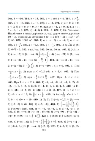 301
Відповіді та вказівки
a 
9
16
³ a z –1; 3) ïðè a 
19
5
³ a z 3. 158. Ïðè a  −
1
12
.
159. 1) 3; 2) –1. 160. 1) –7; 2) –4. 161. 1) ßêùî a  0, òî
x  0; ÿêùî a  0, òî x  0; ÿêùî a 0, òî ðîçâ’ÿçê³â íå-
ìàº; 2) ÿêùî a  0, òî x
a

1
; ÿêùî a  0, òî x
a
!
1
; ÿêùî
a 0, òî x — áóäü-ÿêå ÷èñëî; 3) ÿêùî a  0, òî x l 1; ÿêùî
a  0, òî x m 1; ÿêùî a 0, òî x — áóäü-ÿêå ÷èñëî; 4) ÿêùî
a  2, òî x  –2; ÿêùî a  2, òî x  –2; ÿêùî a 2, òî
ðîçâ’ÿçê³â íåìàº; 5) ÿêùî a  2, òî x  a + 2; ÿêùî a  2,
òî x  a + 2; ÿêùî a 2, òî ðîçâ’ÿçê³â íåìàº; 6) ÿêùî
a  –3, òî x m a – 3; ÿêùî a  –3, òî x l a – 3; ÿêùî a –3,
òî x — áóäü-ÿêå ÷èñëî. 162. 1) ßêùî a z 0, òî x m 0; ÿêùî
a 0, òî x — áóäü-ÿêå ÷èñëî; 2) ÿêùî a  –1, òî x
a
a

−
+
2
1
;
ÿêùî a  –1, òî x
a
a

−
+
2
1
; ÿêùî a –1, òî x — áóäü-ÿêå
÷èñëî; 3) ÿêùî a  – 4, òî x
a

+
1
4
; ÿêùî a  –4, òî
x
a

+
1
4
; ÿêùî a –4, òî ðîçâ’ÿçê³â íåìàº. 166. 15 ãîä,
10 ãîä. 189. 1)
1
7
13
10
; ;( ) 2) (–f; –4,2); 3) [–2; 3]; 4) [–0,8; +f);
5)
5
7
; 6) (–f; –4]; 7) ‡; 8) ‡. 190. 1) − −( )1
2
3
8
; ; 2) [–10; +f);
3) ‡; 4) (–f; +f). 191. 1) –3; –2; –1; 0; 2) 7; 8; 9; 10; 11.
192. 1) 4 ðîçâ’ÿçêè; 2) 6 ðîçâ’ÿçê³â. 193. 1) [2,5; +f);
2) −⎡
⎣⎢ )5
3
3; ; 3) ‡; 4) (–f; 4). 194. 1) 0  x m 8; 2) x  5.
195. 1) –0,5  x  6,5; 2) 14 m x m 17. 196. 1) –1,5 m x  2,5;
2) 0
1
3
m x  . 197. 2) (1,5; 7); 3) (–f; –2). 198. 1) ‡; 2) (1; 3).
199. 3 ñì, 5 ñì àáî 4 ñì, 4 ñì. 200. 1) – 4 m x m 3; 2) x  –1
àáî x  3,5; 3) x  1 àáî x  8; 4) –2  x  9; 5) –2  x m 0,5;
6) x m –0,8 àáî x  6. 201. 1) –3  x  2; 2) x  4 àáî x  8;
3) x  –9 àáî x l 1,2; 4) − 
1
4
10m x . 202. 1) –1,6 m x m 5,6;
 