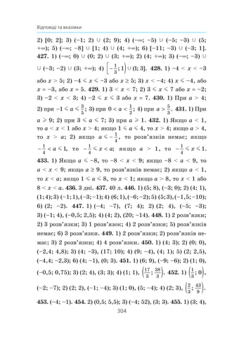 302
Відповіді та вказівки
2) –4  x  1; 3) x  –12 àáî x  6; 4) x m 2 àáî x l
8
3
; 5) x l 1;
6) x  −
11
7
. 203. 1) x m 3,6 àáî x l 8,4; 2) –2 m x m –1,2;
3) x 
1
2
; 4) x m 2. 204. 1) Ïðè a  3; 2) ïðè a m 3. 205. 1) Ïðè
a m 4; 2) ïðè a  1. 206. 1) Ïðè a m –1; 2) ïðè a 1.
207. ßêùî a  2, òî x m a; ÿêùî a l 2, òî x  2. 208. ßêùî
a  –3, òî a  x  –3; ÿêùî a l –3, òî ðîçâ’ÿçê³â íåìàº.
209. Ïðè 10  a m 11. 210. Ïðè 1  b m 2. 211. Ïðè 8 m a  9.
212. Ïðè –6 m b  –5. 213. Ïðè a  3. 214. Ïðè

1
3
3m ma . 215. Ïðè a  –7 àáî a  8. 216. 1) –1; 2) –2; 4.
217. 1) 2 10 6 ; 2) 0 5 2, ;b 3) 4 6. 239. 2) Óñ³ ÷èñëà,
êð³ì 7 ³ –7; 4) óñ³ ÷èñëà, íå ìåíø³ â³ä 4, êð³ì ÷èñëà 6.
249. 60 êì/ãîä. 266. a 
1
8
. 267. a  9. 268. 2. 269. m  –2.
275. a 1, a 2 ³ a 1,5. 276. ßêùî a  –2, òî íàéá³ëüøå çíà-
÷åííÿ fíàéá.
f (a) a2
, íàéìåíøå çíà÷åííÿ fíàéì.
f (0) 0;
ÿêùî a –2, òî fíàéá.
f (–2) f (2) 4, fíàéì.
f (0) 0; ÿêùî
–2  a m 0, òî fíàéá.
f (2) 4, fíàéì.
f (0) 0; ÿêùî 0  a  2, òî
fíàéá.
f (2) 4, fíàéì.
f (a) a2
. 279. 10 ãîä, 40 ãîä. 280. 20 %.
300. 3 ò. 318. à) y x2
+ 3; á) y –2x2
– 1. 319. à) y
= 2x2
– 6; á) y 4 – x2
. 320. a) y (x – 2)2
; á) y –3 (x + 3)2
.
321. a) y x=
1
2
4 2
( ) ;+ á) y –2 (x – 1)2
. 322. a) y (x + 2)2
– 4;
á) y –(x – 2)2
+ 5; â) y x=
1
3
3 12
( ) .− + 323. a) y (x – 4)2
– 5;
á) y –2 (x + 6)2
+ 7. 326. Îáèäâà òâåðäæåííÿ º ïðàâèëüíè-
ìè. 329. 3) Âêàç³âêà. y
x
x x
= = − −
− + −
− −
2 2 2
1
2
1
2 . 333.
3
4
.
346. –1; 1; 3. 347. 4. 348. 1) 2 êîðåí³; 2) 1 êîð³íü. 349. 3 êî-
ðåí³. 350. 1) (–1; –1), (9; 9); 2) (2; 23), (8; 17). 351. (3; 15),
(–1; 11). 357. 1) –25; 2) –13; 3) –22. 358. 1) 26; 2) 17; 3) –10.
359. p 1, q 4. 360. a = −
7
6
, b
7
6
. 361. a 3, b 5.
 