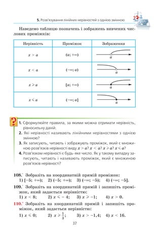 36
§ 1. НЕРІВНОСТІ
Â³äïîâ³äü ìîæíà çàïèñàòè îäíèì ç³ ñïîñîá³â: −∞( ⎤
⎦⎥;
4
5
àáî
x m
4
5
.
ПРИКЛАД 4
Ðîçâ’ÿæ³òü íåð³âí³ñòü 3 (2x – 1) + 7 l 2 (3x + 1).
Ðîçâ’ÿçàííÿ
Ìàºìî:
6x – 3 + 7 l 6x + 2;
6x – 6x l 2 – 4;
0x l –2.
Îñòàííÿ íåð³âí³ñòü ïðè áóäü-ÿêîìó çíà÷åíí³ x ïåðå-
òâîðþºòüñÿ â ïðàâèëüíó ÷èñëîâó íåð³âí³ñòü 0 l –2. Îòæå,
øóêàíà ìíîæèíà ðîçâ’ÿçê³â çá³ãàºòüñÿ ç ìíîæèíîþ ä³éñíèõ
÷èñåë.
Â ³ ä ï î â ³ ä ü: x — áóäü-ÿêå ÷èñëî.
Öþ â³äïîâ³äü ìîæíà çàïèñàòè ³íàêøå: (–f; +f) (÷èòà-
þòü: «ïðîì³æîê â³ä ì³íóñ íåñê³í÷åííîñò³ äî ïëþñ íåñê³í-
÷åííîñò³»). Öåé ÷èñëîâèé ïðîì³æîê íàçèâàþòü ÷èñëîâîþ
ïðÿìîþ.
ПРИКЛАД 5
Ðîçâ’ÿæ³òü íåð³âí³ñòü 4 (x – 2) – 1  2 (2x – 9).
Ðîçâ’ÿçàííÿ
Ìàºìî:
4x – 8 – 1  4x – 18;
4x – 4x  9 – 18;
0x  –9.
Îòðèìàíà íåð³âí³ñòü ïðè áóäü-ÿêîìó çíà÷åíí³ x ïåðåòâî-
ðþºòüñÿ â íåïðàâèëüíó ÷èñëîâó íåð³âí³ñòü 0  –9.
Â³äïîâ³äü ìîæíà çàïèñàòè îäíèì ç³ ñïîñîá³â: ðîçâ’ÿçê³â
íåìàº àáî ‡.
Êîæíà ç íåð³âíîñòåé, ÿê³ áóëî ðîçãëÿíóòî â ïðèêëàäàõ
1–5, çâîäèëàñÿ äî ð³âíîñèëüíî¿ íåð³âíîñò³ îäíîãî ç ÷îòè-
ðüîõ âèä³â: ax  b, ax  b, ax l b, ax m b, äå x — çì³ííà,
a ³ b — äåÿê³ ÷èñëà. Òàê³ íåð³âíîñò³ íàçèâàþòü ë³í³éíèìè
íåð³âíîñòÿìè ç îäí³ºþ çì³ííîþ.
 