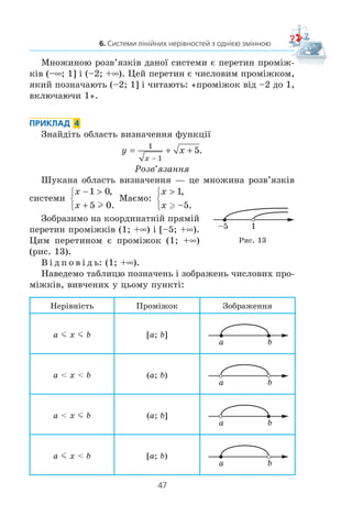 46
§ 1. НЕРІВНОСТІ
ПРИКЛАД 1
Ðîçâ’ÿæ³òü ñèñòåìó íåð³âíîñòåé
3 1 7
3 4 9
x
x
−  −
−  −
⎧
⎨
⎩
,
.
Ðîçâ’ÿçàííÿ
Ìàºìî:
3 6
4 12
x
x
 −
−  −
⎧
⎨
⎩
,
;
x
x
 −

⎧
⎨
⎩
2
3
,
.
Çà äîïîìîãîþ êîîðäèíàòíî¿ ïðÿìî¿ çíàéäåìî ïåðåòèí ìíî-
æèí ðîçâ’ÿçê³â íåð³âíîñòåé äàíî¿ ñèñ-
òåìè, òîáòî ïåðåòèí ïðîì³æê³â (–f; 3)
³ (2; +f) (ðèñ. 11). Øóêàíèé ïåðåòèí
ñêëàäàºòüñÿ ç ÷èñåë, ÿê³ çàäîâîëüíÿ-
þòü íåð³âí³ñòü –2  x  3. Öÿ ìíîæèíà
º ÷èñëîâèì ïðîì³æêîì, ÿêèé ïîçíà÷àþòü (–2; 3) ³ ÷èòàþòü:
«ïðîì³æîê â³ä –2 äî 3».
Â³äïîâ³äü ìîæíà çàïèñàòè îäíèì ç³ ñïîñîá³â: (–2; 3) àáî
–2  x  3.
ПРИКЛАД 2
Ðîçâ’ÿæ³òü ñèñòåìó íåð³âíîñòåé
4 3 1
3 5
x
x
− 
−
⎧
⎨
⎩
,
.m
Ðîçâ’ÿçàííÿ
Ìàºìî:
4 4
2
x
x

−
⎧
⎨
⎩
,
;m
x
x

−
⎧
⎨
⎩
1
2
,
.l
Çà äîïîìîãîþ êîîðäèíàòíî¿ ïðÿìî¿ çíàéäåìî ïåðåòèí
ïðîì³æê³â (–f; 1) ³ [–2; +f), ÿê³ º ìíîæèíàìè ðîçâ’ÿçê³â
íåð³âíîñòåé äàíî¿ ñèñòåìè (ðèñ. 12).
Â³í ñêëàäàºòüñÿ ç óñ³õ ÷èñåë, ÿê³ çà-
äîâîëüíÿþòü íåð³âí³ñòü –2 m x  1. Öÿ
ìíîæèíà º ÷èñëîâèì ïðîì³æêîì, ÿêèé
ïîçíà÷àþòü [–2; 1) ³ ÷èòàþòü: «ïðîì³-
æîê â³ä –2 äî 1, âêëþ÷àþ÷è –2».
Â³äïîâ³äü ìîæíà çàïèñàòè îäíèì ç³ ñïîñîá³â: [–2; 1) àáî
–2 m x  1.
ПРИКЛАД 3
Ðîçâ’ÿæ³òü ñèñòåìó íåð³âíîñòåé
x
x
m 1
2
,
. −
⎧
⎨
⎩
3–2
Ðèñ. 11
1–2
Ðèñ. 12
 