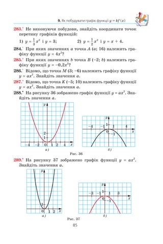 84
§ 2. КВАДРАТИЧНА ФУНКЦІЯ
Ó òàáëèö³ íàâåäåíî âëàñòèâîñò³ ôóíêö³¿ y ax2
, a z 0.
Âëàñòèâ³ñòü a  0 a  0
Îáëàñòü âèçíà÷åííÿ (–f; +f) (–f; +f)
Îáëàñòü çíà÷åíü [0; +f) (–f; 0]
Íóë³ ôóíêö³¿ x 0 x 0
Ïðîì³æêè
çíàêîñòàëîñò³
y  0 íà êîæíîìó
ç ïðîì³æê³â (–f; 0)
³ (0; +f)
y  0 íà êîæíîìó
ç ïðîì³æê³â (–f; 0)
³ (0; +f)
Çðîñòàº íà ïðîì³æêó [0; +f) (–f; 0]
Ñïàäàº íà ïðîì³æêó (–f; 0] [0; +f)
1. Як можна отримати графік функції y kf (x), де k z 0, викори-
стовуючи графік функції y f (x)?
2. Яка фігура є графіком функції y ax2
, де à z 0?
3. Яка точка є вершиною параболи y ax2
?
4. Як напрямлені вітки параболи y ax2
при a  0? при a  0?
5. Яка область визначення функції y ax2
, де à z 0?
6. Яка область значень функції y ax2
при a  0? при a  0?
7. На якому проміжку зростає і на якому проміжку спадає функція
y ax2
при a  0? при a  0?
8. У яких координатних чвертях знаходиться графік функції y ax2
при a  0? при a  0?
281.° ×è íàëåæèòü ãðàô³êó ôóíêö³¿ y –25x2
òî÷êà:
1) A (2; –100); 3) C − −( )1
5
1; ;
2) B (–2; 100); 4) D (–1; 25)?
282.° Íå âèêîíóþ÷è ïîáóäîâè, çíàéä³òü êîîðäèíàòè òî÷îê
ïåðåòèíó ïàðàáîëè y 3x2
³ ïðÿìî¿:
1) y 300; 2) y 42x; 3) y –150x; 4) y 6 – 3x.
 