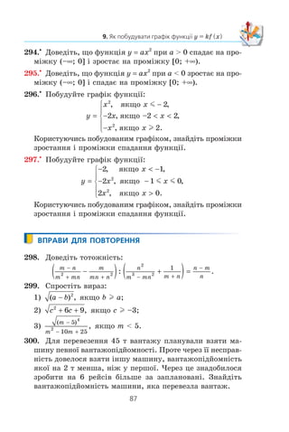 86
§ 2. КВАДРАТИЧНА ФУНКЦІЯ
290.x
Íà ðèñóíêó 38 çîáðàæåíî ãðàô³ê ôóíêö³¿ y f (x).
Ïîáóäóéòå ãðàô³ê ôóíêö³¿:
1) y f x
1
2
( ); 2) y –f (x); 3) y –2f (x).
291.x
Íà ðèñóíêó 39 çîáðàæåíî ãðàô³ê ôóíêö³¿ y g (x).
Ïîáóäóéòå ãðàô³ê ôóíêö³¿:
1) y g x
1
3
( ); 2) y g x= −
1
2
( ).
292.x
Ïîáóäóéòå ãðàô³ê ôóíêö³¿ y x2
. Âèêîðèñòîâóþ÷è
ïîáóäîâàíèé ãðàô³ê, ïîáóäóéòå ãðàô³ê ôóíêö³¿:
1) y 3x2
; 2) y x= −
1
4
2
.
293.x
Ïîáóäóéòå ãðàô³ê ôóíêö³¿ y x. Âèêîðèñòîâóþ÷è
ïîáóäîâàíèé ãðàô³ê, ïîáóäóéòå ãðàô³ê ôóíêö³¿:
1) y x4 ; 2) y x= − .
Ðèñ. 38
Ðèñ. 39
0
4
1
–2
x
y
1 4–1
2
0
3
1
–3
x
y
1–1
 