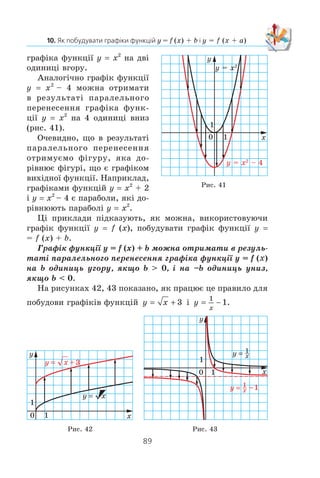 88
§ 2. КВАДРАТИЧНА ФУНКЦІЯ
301. ßêîãî íàéìåíøîãî çíà÷åííÿ ìîæå íàáóòè äàíèé âèðàç
³ ïðè ÿêîìó çíà÷åíí³ çì³ííî¿:
1) (x – 6)2
+ 3; 3) x2
+ 2x – 6;
2) (x + 4)2
– 5; 4) x2
– 10x + 18?
10. Як побудувати графіки функцій
y = f (x) + b і y = f (x + a), якщо відомо
графік функції y = f (x)
Ïîêàæåìî, ÿê, âèêîðèñòîâóþ÷è ãðàô³ê ôóíêö³¿ y x2
,
ïîáóäóâàòè ãðàô³ê ôóíêö³¿ y x2
+ 2.
Ñêëàäåìî òàáëèöþ çíà÷åíü öèõ ôóíêö³é ïðè îäíèõ ³ òèõ
ñàìèõ çíà÷åííÿõ àðãóìåíòó.
x –3 –2,5 –2 –1,5 –1 –0,5 0 0,5 1 1,5 2 2,5 3
y x2
9 6,25 4 2,25 1 0,25 0 0,25 1 2,25 4 6,25 9
y x2
+ 2 11 8,25 6 4,25 3 2,25 2 2,25 3 4,25 6 8,25 11
Öÿ òàáëèöÿ ï³äêàçóº, ùî êîæí³é òî÷ö³ (x0
; y0
) ãðàô³êà
ôóíêö³¿ y x2
â³äïîâ³äàº òî÷êà (x0
; y0
+ 2) ãðàô³êà ôóíêö³¿
y x2
+ 2. ²íàêøå êàæó÷è,
ïðè áóäü-ÿêîìó x çíà÷åííÿ
ôóíêö³¿ y x2
+ 2 íà 2 á³ëüøå
çà â³äïîâ³äíå çíà÷åííÿ ôóíêö³¿
y x2
. Îòæå, óñ³ òî÷êè ãðàô³-
êà ôóíêö³¿ y x2
+ 2 ìîæíà
îòðèìàòè, çàì³íèâøè êîæíó
òî÷êó ãðàô³êà ôóíêö³¿ y x2
íà òî÷êó ç ò³ºþ ñàìîþ àáñöè-
ñîþ ³ ç îðäèíàòîþ, çá³ëüøåíîþ
íà 2 (ðèñ. 40).
Ãîâîðÿòü, ùî ãðàô³ê ôóíêö³¿
y x2
+ 2 îòðèìàíî â ðåçóëüòà-
ò³ ïàðàëåëüíîãî ïåðåíåñåííÿ1
1
Ï³çí³øå íà óðîêàõ ãåîìåòð³¿ âè á³ëüø äîêëàäíî îçíàéîìèòåñÿ
ç ïàðàëåëüíèì ïåðåíåñåííÿì.
10.
y = x2
y = x2
+ 2
x
y
0
1
1
Ðèñ. 40
 