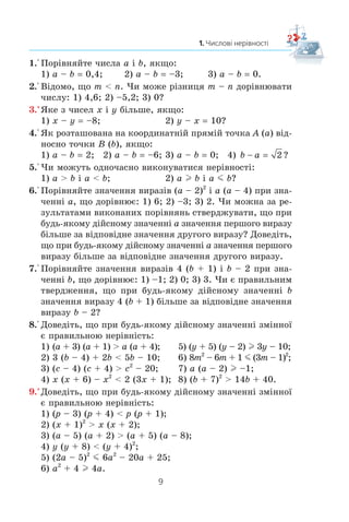 9
1. Числові нерівності
1.° Ïîð³âíÿéòå ÷èñëà a ³ b, ÿêùî:
1) a – b 0,4; 2) a – b –3; 3) a – b 0.
2.° Â³äîìî, ùî m  n. ×è ìîæå ð³çíèöÿ m – n äîð³âíþâàòè
÷èñëó: 1) 4,6; 2) –5,2; 3) 0?
3.°ßêå ç ÷èñåë x ³ y á³ëüøå, ÿêùî:
1) x – y –8; 2) y – x 10?
4.° ßê ðîçòàøîâàíà íà êîîðäèíàòí³é ïðÿì³é òî÷êà A (a) â³ä-
íîñíî òî÷êè B (b), ÿêùî:
1) a – b 2; 2) a – b –6; 3) a – b 0; 4) b a− = 2 ?
5.° ×è ìîæóòü îäíî÷àñíî âèêîíóâàòèñÿ íåð³âíîñò³:
1) a  b ³ a  b; 2) a l b ³ a m b?
6.° Ïîð³âíÿéòå çíà÷åííÿ âèðàç³â (a – 2)2
³ a (a – 4) ïðè çíà-
÷åíí³ a, ùî äîð³âíþº: 1) 6; 2) –3; 3) 2. ×è ìîæíà çà ðå-
çóëüòàòàìè âèêîíàíèõ ïîð³âíÿíü ñòâåðäæóâàòè, ùî ïðè
áóäü-ÿêîìó ä³éñíîìó çíà÷åíí³ a çíà÷åííÿ ïåðøîãî âèðàçó
á³ëüøå çà â³äïîâ³äíå çíà÷åííÿ äðóãîãî âèðàçó? Äîâåä³òü,
ùî ïðè áóäü-ÿêîìó ä³éñíîìó çíà÷åíí³ a çíà÷åííÿ ïåðøîãî
âèðàçó á³ëüøå çà â³äïîâ³äíå çíà÷åííÿ äðóãîãî âèðàçó.
7.° Ïîð³âíÿéòå çíà÷åííÿ âèðàç³â 4 (b + 1) ³ b – 2 ïðè çíà-
÷åíí³ b, ùî äîð³âíþº: 1) –1; 2) 0; 3) 3. ×è º ïðàâèëüíèì
òâåðäæåííÿ, ùî ïðè áóäü-ÿêîìó ä³éñíîìó çíà÷åíí³ b
çíà÷åííÿ âèðàçó 4 (b + 1) á³ëüøå çà â³äïîâ³äíå çíà÷åííÿ
âèðàçó b – 2?
8.° Äîâåä³òü, ùî ïðè áóäü-ÿêîìó ä³éñíîìó çíà÷åíí³ çì³ííî¿
º ïðàâèëüíîþ íåð³âí³ñòü:
1) (a + 3) (a + 1)  a (a + 4); 5) (y + 5) (y – 2) l 3y – 10;
2) 3 (b – 4) + 2b  5b – 10; 6) 8m2
– 6m + 1 m (3m – 1)2
;
3) (c – 4) (c + 4)  c2
– 20; 7) a (a – 2) l –1;
4) x (x + 6) – x2
 2 (3x + 1); 8) (b + 7)2
 14b + 40.
9.°Äîâåä³òü, ùî ïðè áóäü-ÿêîìó ä³éñíîìó çíà÷åíí³ çì³ííî¿
º ïðàâèëüíîþ íåð³âí³ñòü:
1) (p – 3) (p + 4)  p (p + 1);
2) (x + 1)2
 x (x + 2);
3) (a – 5) (a + 2)  (a + 5) (a – 8);
4) y (y + 8)  (y + 4)2
;
5) (2a – 5)2
m 6a2
– 20a + 25;
6) a2
+ 4 l 4a.
 