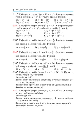 95
10. Як побудувати графіки функцій y = f (x) + b і y = f (x + a)
306.° Ó ÿê³é êîîðäèíàòí³é ÷âåðò³ çíàõîäèòüñÿ âåðøèíà
ïàðàáîëè:
1) y (x + 10)2
– 16; 3) y (x + 15)2
+ 4;
2) y (x – 11)2
+ 15; 4) y (x – 11)2
– 9?
307.° ßê òðåáà ïàðàëåëüíî ïåðåíåñòè ãðàô³ê ôóíêö³¿ y
x
5
,
ùîá îòðèìàòè ãðàô³ê ôóíêö³¿ y
x
=
5
8−
:
1) íà 8 îäèíèöü óãîðó; 3) íà 8 îäèíèöü óïðàâî;
2) íà 8 îäèíèöü óíèç; 4) íà 8 îäèíèöü óë³âî?
308.° ßê òðåáà ïàðàëåëüíî ïåðåíåñòè ãðàô³ê ôóíêö³¿ y x,
ùîá îòðèìàòè ãðàô³ê ôóíêö³¿ y x= + 3 :
1) íà 3 îäèíèö³ âãîðó; 3) íà 3 îäèíèö³ âïðàâî;
2) íà 3 îäèíèö³ âíèç; 4) íà 3 îäèíèö³ âë³âî?
309.x
Íà ðèñóíêó 51 çîáðàæåíî ãðàô³ê ôóíêö³¿ y f (x).
Ïîáóäóéòå ãðàô³ê ôóíêö³¿:
1) y f (x) – 2; 3) y f (x – 3); 5) y –f (x);
2) y f (x) + 4; 4) y f (x + 1); 6) y 3 – f (x).
310.x
Íà ðèñóíêó 52 çîáðàæåíî ãðàô³ê ôóíêö³¿ y f (x).
Ïîáóäóéòå ãðàô³ê ôóíêö³¿:
1) y f (x) + 5;
2) y f (x) – 3;
3) y f (x + 1);
4) y f (x – 2);
5) y –f (x);
6) y –f (x) – 1. Ðèñ. 52
0
–4
1
x
y
1 4
0 1 x
y
1
4
2
0
1
x
y
1
Ðèñ. 51
à) á) â)
0
1
x
y
1
 