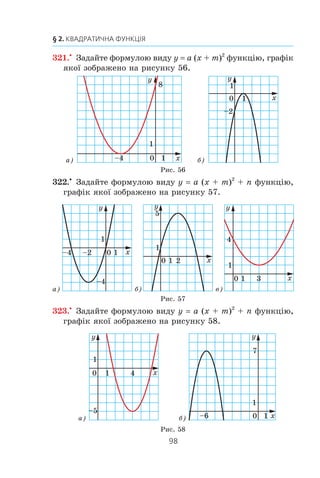 97
10. Як побудувати графіки функцій y = f (x) + b і y = f (x + a)
318.x
Çàäàéòå ôîðìóëîþ âèäó y ax2
+ n ôóíêö³þ, ãðàô³ê
ÿêî¿ çîáðàæåíî íà ðèñóíêó 53.
319.x
Çàäàéòå ôîðìóëîþ âèäó y ax2
+ n ôóíêö³þ, ãðàô³ê
ÿêî¿ çîáðàæåíî íà ðèñóíêó 54.
320.x
Çàäàéòå ôîðìóëîþ âèäó y a (x + m)2
ôóíêö³þ, ãðàô³ê
ÿêî¿ çîáðàæåíî íà ðèñóíêó 55.
0
1
x
y
1
0
1
x
y
1
0
1
x
y
1
0
1
x
y
1
0
1
4
x
y
1 2
0
1
x
y
1
–3
Ðèñ. 53
Ðèñ. 54
Ðèñ. 55
à)
à)
à)
á)
á)
á)
 