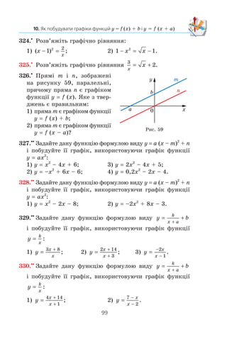98
§ 2. КВАДРАТИЧНА ФУНКЦІЯ
321.x
Çàäàéòå ôîðìóëîþ âèäó y a (x + m)2
ôóíêö³þ, ãðàô³ê
ÿêî¿ çîáðàæåíî íà ðèñóíêó 56.
322.x
Çàäàéòå ôîðìóëîþ âèäó y a (x + m)2
+ n ôóíêö³þ,
ãðàô³ê ÿêî¿ çîáðàæåíî íà ðèñóíêó 57.
323.x
Çàäàéòå ôîðìóëîþ âèäó y a (x + m)2
+ n ôóíêö³þ,
ãðàô³ê ÿêî¿ çîáðàæåíî íà ðèñóíêó 58.
0
8
1
x
y
1–4
0
1
x
y
1
–2
0 1 x
y
1
3
4
0 1 x
y
5
1
2
0 1 x
y
1
–4
–4 –2
0
7
x
y
1
–6 1
0 1 x
y
4
1
–5
Ðèñ. 57
Ðèñ. 56
Ðèñ. 58
à)
à)
à)
á)
â)á)
á)
 