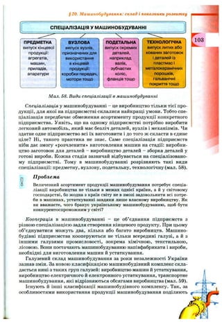 §20. Машинобудування: склад і показники розвитку
СПЕЦІАЛІЗАЦІЯ У МАШИНОБУДУВАННІ
iz: :х ;
ПРЕДМЕТНА
випуск кінцевої
продукції:
агрегатів,
машин,
приладів,
апаратури
ВУЗЛОВА
випуск вузлів,
призначених для
використання
в кінцевій
продукції:
коробки передач,
мотори тощо
ПОДЕТАЛЬНА
випуск окремих
деталей,
наприклад
валів,
зубчастих
коліс,
фланців тощо
ТЕХНОЛОГІЧНА
випуск литих або
кованих заготовок
і деталей із
пластмас І
металокерамічних
порошків,
гальванічні
покриття тощо
Мал. 58. Види спеціалізації в машинобудуванні
Спеціалізація у машинобудуванні - це виробництво тільки тієї про­
дукції, для якої на підприємстві склалися найкращі умови. Тобто спе­
ціалізація передбачає обмеження асортименту продукції конкретного
підприємства. Уявіть, що на одному підприємстві потрібно виробити
легковий автомобіль, який має безліч деталей, вузлів і механізмів. Чи
здатне одне підприємство всі їх виготовити і до того ж скласти в єдине
ціле? Ні, такого практика не знає. Саме спеціалізація підприємств
ніби дає змогу «розчленити» виготовлення машин на стадії: виробни­
цтво заготовок для деталей - виробництво деталей - зборка деталей у
готові вироби. Кожна стадія зазвичай відбувається на спеціалізовано­
му підприємстві. Тому в машинобудуванні розрізняють такі види
спеціалізації: предметну, вузлову, подетальну, технологічну (мал. 58).
D
П роблем а
Величезний асортимент продукції машинобудування потребує спеціа­
лізації виробництва не тільки в межах однієї країни, а й у світовому
господарстві, бо жодна з країн світу не в змозі задовольнити всі потре­
би в машинах, устаткуванні завдяки лише власному виробництву. Як
ви вважаєте, чого бракує українському машинобудуванню, щоб бути
конкурентоспроможним у світі?
Кооперація в машинобудуванні - це об’єднання підприємств з
різною спеціалізацією задля створення кінцевого продукту. При цьому
об’єднуватися можуть два, кілька або багато виробництв. Машино­
будівні підприємства кооперуються не тільки всередині галузі, а й з
іншими галузями промисловості, зокрема хімічною, текстильною,
лісовою. Вони постачають машинобудуванню напівфабрикати і вироби,
необхідні для виготовлення машин й устаткування.
Галузевий склад машинобудування за роки незалежності України
зазнав змін. За новою класифікацією машинобудівний комплекс скла­
дається нині з таких груп галузей: виробництво машин й устаткування,
виробництво електричного й електронного устаткування, транспортне
машинобудування, які відрізняються обсягами виробництва (мал. 59).
Існують й інші класифікації машинобудівного комплексу. Так, за
особливостями використання продукції машинобудування поділяють
 