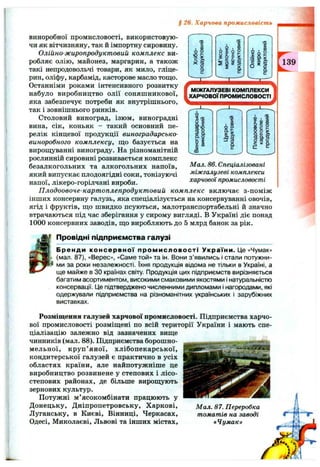 виноробної промисловості, використовую­
чи як вітчизняну, так й імпортну сировину.
Олійно-жиропродуктовий комплекс ви­
робляє олію, майонез, маргарин, а також
такі непродовольчі товари, як мило, гліце­
рин, оліфу, карбамід, касторове масло тощо.
Останніми роками інтенсивного розвитку
набуло виробництво олії соняшникової,
яка забезпечує потреби як внутрішнього,
так і зовнішнього ринків.
Столовий виноград, ізюм, виноградні
вина, сік, коньяк - такий основний пе­
релік кінцевої продукції виноградарсько-
виноробного комплексу, щ;о базується на
вирощуванні винограду. На різноманітній
рослинній сировині розвивається комплекс
безалкогольних та алкогольних напоїв,
який випускає плодоягідні соки, тонізуючі
напої, лікеро-горілчані вироби.
Плодоовоче-картоплепродуктовий комплекс включає з-поміж
інших консервну галузь, яка спеціалізується на консервуванні овочів,
ягід і фруктів, що швидко псуються, малотранспортабельні й значно
втрачаються під час зберігання у сирому вигляді. В Україні діє понад
1000 консервних заводів, що виробляють до 5 млрд банок за рік.
Провідні підприємства галузі
Бренди консервної п ром ислов ості України. Це «Чумак»
(мал. 87), «Верес", «Саме той» та ін. Вони з ’явились і стали потужни­
ми за роки незалежності. їхня продукція відома не тільки в Україні, а
ще майже в ЗО країнах світу. Продукція цих підприємств вирізняється
багатим асортиментом, високими смаковими якостями і натуральністю
консервації. Це підтверджено численними дипломами і нагородами, які
одержували підприємства на різноманітних українських і зарубіжних
виставках.
§ 26. Харчова промисловість
Мал. 86. Спеціалізовані
міжгалузеві комплекси
харчової промисловості
139
Розміщення галузей харчової промисловості. Підприємства харчо­
вої промисловості розміщені по всій території України і мають спе­
ціалізацію залежно від зазначених вище
чинників (мал. 88). Підприємства борошно­
мельної, круп ’яної, хлібопекарської,
кондитерської галузей є практично в усіх
областях країни, але найпотужніше це
виробництво розвинене у степових і лісо­
степових районах, де більше вирощують
зернових культур.
Потужні м’ ясокомбінати працюють у
Донецьку, Дніпропетровську, Харкові, Мал. 87. Переробка
Луганську, в Києві, Вінниці, Черкасах, томатів на заводі
Одесі, Миколаєві, Львові та інших містах, «Чумак»
 