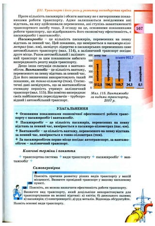 Проте кількість пасажирів і обсяги вантажу не є вичерпними показ­
никами роботи транспорту. Адже залишаються невідомими ані
відстань, на яку здійснювали перевезення, ані ступінь завантаженості
транспортного засобу тощо. З огляду на це, основними показниками
роботи транспорту, що відображають його економічну ефективність, є
пасажирообіг і вантажообіг.
Пасажирообіг - це кількість пасажирів, перевезених на певну
відстань за певний час. Цей показник, що вимірюється в пасажиро-кіло-
метрах (пас.-км), засвідчує лідерство в пасажирських перевезеннях саме
автомобільного транспорту (мал. 114), а залізничний транспорт посідає
друге місце. Разом автомобільний і залізнич­
ний транспорт за цим показником набагато
випереджають решту видів транспорту.
Дещо інша ситуація склалася з вантажо­
обігом. Вантажообіг - це кількість вантажу,
перевезеного на певну відстань за певний час.
Для його визначення використовують такий
показник, як тонно-кілометр (ткм). Статис­
тичні дані засвідчують, що за вантажообігом
очевидну першість утримує залізничний
транспорт (мал. 115). Він помітно випереджає
своїх найближчих переслідувачів - трубопро­
відний і автомобільний транспорт.
§3 1 . Транспорт і його роль у розвитку господарства країни
600
500
400
300
200
100
О
МЛРДТКМ
513И
всього 902,7
>s
Мал. 115. Вантажообіг
за видами транспорту,
2007р.
УЗАГАЛЬНЕННЯ
Основними показниками економічної ефективності роботи транс­
порту є пасажирообіг і вантажообіг.
"f Пасажирообіг - це кількість пасажирів, перевезених на певну
відстань за певний час, вимірюється в пасажиро-кілометрах (пас.-км).
Вантажообіг - це кількість вантажу, перевезеного на певну відстань
за певний час, вимірюється в тонно-кілометрах (ткм).
^ За пасажирообігом перше місце посідає автотранспорт, за вантажо­
обігом —залізничний транспорт.
Клю чові т ерміни і понят,тя
^ транспортна система види транспорту -f пасажирообіг ван­
тажообіг
Самоперевірка
-щ :
Поясніть причини розвитку різних видів транспорту у вашій
місцевості. Визначте провідний транспорт у вашому населеному
пункті.
Поясніть, як можна визначити ефективність роботи транспорту.
Визначте вид транспорту, який доцільніше використовувати для
транспортування на великі відстані: а) квітів; б) дизельного палива;
в) пасажирів; г) електроенергії; д) руд металів. Відповідь обґрунтуйте.
Назвіть основні види транспорту.
 