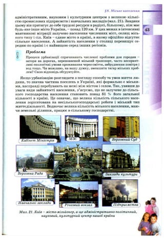 §8. Міське населення тї?гттпіі
адміністративним, науковим і культурним центром з великою кількі­
стю промислових підприємств і навчальних закладів (мал. 21). Завдяки
цьому він притягує до себе трудові ресурси в радіусі, більшому, ніж має
будь-яке інше місто України, - понад 120 км. У цих межах в інтенсивні
маятникові міграції залучено населення численних міст, селищ місь­
кого типу і сіл. Київ - єдине місто в країні, в якому офіційно відсутнє
сільське населення. А зайнятість населення у столиці перевищує се­
редню по країні і є найвищою серед інших регіонів.
Проблема
Процеси урбанізації спричиняють численні проблеми для городян -
затори на дорогах, переповнений міський транспорт, часто несприят­
ливі екологічні умови проживання через сміття, забруднення повітря і
вод тощо. Чи можливо, на вашу думку, зменшити тягар міських проб­
лем? Свою відповідь обґрунтуйте.
Якщо урбанізацію розглядати з погляду способу та умов життя лю­
дини, то значна частина поселень в Україні, які формально е міськи­
ми, насправді перебувають на межі між містом і селом. Так, узявши до
уваги види зайнятості населення, з’ясуємо, що не залучене до сільсь­
кого господарства населення становить понад 81 % його загальної
кількості в країні. Це означає, що велика кількість сільського насе­
лення зорієнтована на несільськогосподарські роботи і міський тип
життєдіяльності. Водночас велика кількість міського населення, маю­
чи земельні ділянки, працює в сільському господарстві.
е f й
• IIIIU
авчальні
u t i l IllllUy
И -WltHjplg
ні заклади 1
Мал. 21. Київ - місто-мільйонер, а ще адміністративно-політичний,
науковий, культурний центр нашої країни
43
г
 