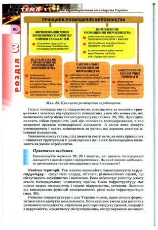 q
r t
o
a
ктеристика господарста України
ПРИНЦИПИ РОЗМІЩЕННЯ ВИРОБНИЦТВА
ВИРІВНЮВАННЯ РІВНІВ
Е к о н о м т н о г о розвитку
РАЙОНІВ ТА ОБЛАСТЕЙ
ф зближення території за
загальними показниками
господарського розвитку
ЗБАЛАНСОВАНЕ
І ПРОПОРЦІЙНЕ
РОЗМІЩЕННЯ
ВИРОБНИЦТВА
ф дотримання
збалансованості
між виробничими
потужностями і обсягами
виробництва
ф дотримання пропорцій
між окремими галузями
КОМПЛЕКСНЕ
РОЗМІЩЕННЯ ВИРОБНИЦТВА
А комплексне використання
* природних ресурсів і відходів
ф раціональне використання
^ трудових ресурсів
_ встановлення ефективних
" виробничих зв’язків
між підприємствами
РАЦІОНАЛЬНЕ
ГОЗМІЩЕННЯ
ВИГОБНИЦТВА
наближення до джерел
сировини,поливо, енергії, води
наближення трудомістких
галузей до трудових
ресурсів
наближення
малотранспортабельної
продукції до споживача
ЗАБЕЗПЕЧЕННЯ
ЕКОЛОГІЧНОЇ
РІВНОВАГИ
формування
екологобезпечного
господарства,
безпечних умов
життя населення
Мал. 28. Принципи розміщення виробництва
Галузі господарства та підприємства розміщують за певними прин­
ципами і залежно від сукупності конкретних умов або чинників, які
визначають вибір місця їхнього розташування (мал. 28, 29). Принципи
являють собою сукупність ідей або положень господарювання, чітко
визначені правила господарської діяльності. З часом вони можуть
уточнюватися і навіть змінюватися за умови, що держава реалізує ці
основні положення.
Вивчаючи кожну галузь, слід звертати увагу на те, на яких принципах
і чинниках ґрунтується Гі розміщення і які з них безпосередньо впли­
вають на умови виробництва.
П ракт ичне завдання
Проаналізуйте малюнки 28, 29 і вкажіть, які правила господарської
діяльності в нашій країні є пріоритетними. На який чинник здебільшо­
го орієнтуються галузі господарства у вашій місцевості?
Капітал території. Так влучно економісти характеризують інфра­
структуру - сукупність споруд, об’єктів, різноманітних служб, що
обслуговують виробництво і населення. Вона забезпечує успішну роботу
всього господарського комплексу країни. Свою інфраструктуру має
кожна галузь господарства і окремі підприємства, установи. Залежно
від виконуваних функцій виокремлюють різні види інфраструктури
(мал. ЗО).
Ринкова інфраструктура є для України новою, адже почала форму­
ватися після здобуття незалежності. Вона створює умови для розвитку
ринкового господарства, сприяючи розширенню руху грошей, операцій
з нерухомістю, кредитному обслуговуванню, обслуговуванню великого
 