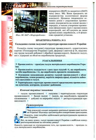 мисловість: загальна характеристика
Мал. 36. ЗАТ «Миргородська»
відкритого (ВАТ) та закритого (ЗАТ)
типу (мал. 36). Вони працюють як
підприємства колективної форми
власності. Цікавою тенденцією ос­
танніх років є укрупнення промис­
лових підприємств на основі малих і
середніх, а також утворення промис-
лово-фінансових груп і промислових
корпорацій, які об’єднують не липіе
промислових виробників, а й фінан­
сово-кредитні установи.
ПРАКТИЧНА РОБОТА № 5
Q Складання схеми галузевої структури промисловості України
Складіть схему галузевої структури промисловості, користуючись
Q картою «Господарство України» (див. форзац) і змістом § 14, виділив-
піи групи галузей добувної і обробної промисловості. Зазначте галузі.
Ні які є лідерами за обсягом виробництва продукції.
УЗАГАЛЬНЕННЯ
Промисловість - провідна галузь матеріального виробництва Укра­
їни.
^ Промисловість складається з двох груп галузей: ті, що виробляють
засоби виробництва, і ті, що виробляють предмети споживання.
Основними показниками розвитку галузей промисловості є обсяг
виробництва, темпи розвитку, вартість знарядь праці, кількість зайня­
того населення в галузі.
^ Територіальна структура промисловості представлена промислови­
ми пунктами, центрами, вузлами і районами.
К лю чові т ерміни і понят т я
-f галузь промисловості •¥ галузева і територіальна структури
промисловості базові галузі Ч" галузі, що виробляють предмети
споживання добувні та переробні галузі реструктуризація про­
мисловості 4“
Самоперевірка
Чим зумовлені основні напрямки нинішньої промислової політи­
ки України? Відповідь проілюструйте конкретними прикладами.
Поясніть, чому потрібно здійснювати реструктуризацію промисло­
вості України.
Які, на вашу думку, галузі промисловості України є найбільш конку­
рентоспроможними на світовому ринку?
Наведіть приклади на підтвердження того, що промисловість - провідна га­
лузь матеріального виробництва.
 