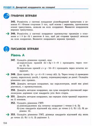 РОЗДІЛ III. Декартові координати на площині
ГРАФІЧНІ ВПРАВИ
345. Розмістіть у системі координат рівнобедрений трикутник з ос-
новою 6 і бічною стороною 5 так, щоб основа і вершина, протилежна
основі трикутника, лежали на осях координат. Визначте координати
вершин трикутника.
—^ 346. Розмістіть у системі координат прямокутну трапецію з осно-
вами а і b (a<b) і висотою h так, щоб дві сторони трапеції лежали
на осях координат. Визначте координати вершин трапеції.
О ПИСЬМОВІ ВПРАВИ
Рівень А
347. Складіть рівняння прямої, яка:
а)паралельна прямій 2х + Зу+ 1 = 0 і проходить через точ-
ку (1; 1);
б) паралельна прямій х + у - 14 = 0 і проходить через початок ко-
ординат.
—^ 348. Дано пряму 2х - у + 4 = 0 і точку А(1; 1). Через точку А проведено
пряму, паралельну даній, і пряму, перпендикулярну до даної. Складіть
рівняння цих прямих.
349. Доведіть методом координат, що паралелограм, який має рівні
діагоналі, є прямокутником.
350. Доведіть методом координат, що сума квадратів діагоналей пара-
лелограма дорівнює сумі квадратів усіх його сторін.
351. Доведіть методом координат, що середня лінія трапеції паралель-
на її основам.
352. Складіть рівняння ГМТ:
а) рівновіддалених від початку координат і точки (-4; 2);
б) сума квадратів відстаней від яких до точок (-1; 0) і (1; 0) до-
рівнює 12.
—^ 353. Складіть рівняння ГМТ, різниця квадратів відстаней від яких
до точок (1; 0) і (-1; 2) дорівнює 1.
104
 