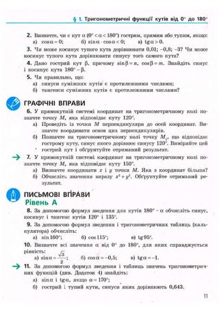§ 1. Тригонометричні функції кутів ВІД 0° до 180°
©
2. Визначте, чи є кут а (0°<а< 180°) гострим, прямим або тупим, якщо:
a) cosa = 0; б) sina • coscxc0; B ) t g a > 0 .
3. Чи може косинус тупого кута дорівнювати 0,01; -0,8; -3? Чи може
косинус тупого кута дорівнювати синусу того самого кута?
4. Дано гострий кут (і, причому sin (3 = п, cos[5 = m. Знайдіть синус
і косинус кута 180° - (3.
5. Чи правильно, що:
а) синуси суміжних кутів є протилежними числами;
б) тангенси суміжних кутів є протилежними числами?
ГРАФІЧНІ ВПРАВИ
6. У прямокутній системі координат на тригонометричному колі по-
значте точку М, яка відповідає куту 120°.
а) Проведіть із точки М перпендикуляри до осей координат. Ви-
значте координати основ цих перпендикулярів.
б) Позначте на тригонометричному колі точку М,, що відповідає
гострому куту, синус якого дорівнює синусу 120°. Виміряйте цей
" гострий кут і обґрунтуйте отриманий результат.
—^ 7. У прямокутній системі координат на тригонометричному колі по-
значте точку М, яка відповідає куту 150°.
а) Визначте координати х і у точки М. Яка з координат більша?
б) Обчисліть значення виразу Xі
+ у2
. Обґрунтуйте отриманий ре-
зультат.
^ ^ ПИСЬМОВІ ВГІРАВИ
Рівень А
8. За допомогою формул зведення для кутів 180° - а обчисліть синус,
косинус і тангенс кутів 120° і 135°.
9. За допомогою формул зведення і тригонометричних таблиць (каль-
кулятора) обчисліть:
а) sin 160°; б) cos 115°; в) tg95°.
10. Визначте всі значення а від 0° до 180°, для яких справджується
рівність:
а) sina = ; б) cosa = -0,5; в) t g a = - l .
—^ 11. За допомогою формул зведення і таблиць значень тригонометрич-
них функцій (див. Додаток 4) знайдіть:
а) sina і t g a , якщо a =170°;
б) гострий і тупий кути, синуси яких дорівнюють 0,643.
11
 