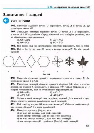 § 12. Центральна та осьова симетрії
Запитання і задачі
УСНІ ВПРАВИ
406. Симетрія відносно точки О переводить точку А в точку В. Де
розміщена точка О?
407. Унаслідок симетрії відносно точки О точки А і В переходять
у точки А' і В' відповідно. Серед рівностей а—г виберіть рівність, яка
не обов'язково справджується:
а)АВ = А'В'; б) АО = А'О;
в) АО = ВО г) ВО = В О.
408. Які прямі під час центральної симетрії переходять самі в себе?
409. Які з фігур на рис. 80 мають центр симетрії? Де він розмі-
щений?
О Д 0 О Ф Ф *
а б в г д е є
Рис. 80
410. Симетрія відносно прямої І переводить точку А в точку В. Як
розміщені прямі І і, Ар?
411. Унаслідок симетрії відносно прямої І відрізок АВ, кінці якого не
лежать на прямій І, переходить у відрізок АВ'. Серед тверджень а—г
оберіть твердження, яке не обов'язково справджується:
а) АВ = А'В'; б) АА'±1;
в) АА'ВВ'; г) АВ || А'В'.
412. Скільки осей симетрії має відрізок; пряма? Для кожної з цих
фігур опишіть взаємне розміщення осей симетрії.
413. Які із фігур на рис. 80 мають осі симетрії? Скільки осей симетрії
має кожна фігура? Як вони розміщені?
414. Наведіть приклад фігури, яка:
а) не має ані центра, ані осей симетрії;
б) має центр симетрії, але не має осей симетрії;
в) не має центра симетрії, але має вісь симетрії;
г) має центр симетрії і декілька (безліч) осей симетрії.
125
 