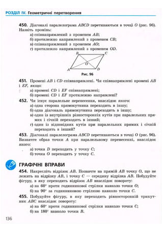 РОЗДІЛ IV. Геометричні перетворення
450. Діагоналі паралелограма ABCD перетинаються в точці О (рис. 96).
Назвіть промінь:
а) співнапрямлений з променем АВ;
б) протилежно напрямлений з променем СВ;
в) співнапрямлений з променем AO;
г) протилежно напрямлений з променем OD.
451. Промені АВ і CD співнапрямлені. Чи співнапрямлені промені АВ
і EF, якщо:
а) промені CD і EF співнапрямлені;
б) промені CD і EF протилежно напрямлені?
452. Чи існує паралельне перенесення, внаслідок якого:
а) одна сторона прямокутника переходить в іншу;
б) одна діагональ прямокутника переходить в іншу;
в) один із внутрішніх різносторонніх кутів при паралельних пря-
мих і січній переходить в інший;
г) один із відповідних кутів при паралельних прямих і січній
переходить в інший?
453. Діагоналі паралелограма ABCD перетинаються в точці О (рис. 96).
Визначте образ точки А при паралельному перенесенні, внаслідок
якого:
а) точка D переходить у точку С;
б) точка О переходить у точку С.
454. Накресліть відрізок АВ. Позначте на прямій АВ точку О, що не
лежить на відрізку АВ, і точку С — середину відрізка АВ. Побудуйте
фігуру, в яку переходить відрізок АВ внаслідок повороту:
а) на 60° проти годинникової стрілки навколо точки О;
б) на 90° за годинниковою стрілкою навколо точки С.
455. Побудуйте фігуру, в яку переходить рівносторонній трикут-
ник ABC внаслідок повороту:
а) на 60° проти годинникової стрілки навколо точки С;
б) на 180е
навколо точки В.
Рис. 96
ГРАФІЧНІ ВПРАВИ
136
 