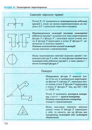 РОЗДІЛ IV. Геометричні перетворення
Симетрія відносно прямої
X о X'
Точки X і X' називаються симетричними відносно
прямої І, якщо ця пряма перпендикулярна до від-
різка XX' і проходить через його середину
X • О
Перетворенням симетрії (осьовою симетрією)
відносно прямої І називається таке перетворення
фігури F у фігуру F', унаслідок якого кожна точ-
ка X фігури F переходить у точку X' фігури F', си-
метричну X відносно прямої І.
Основна властивість осьової симетрії:
осьова симетрія є переміщенням
X'
Якщо перетворення симетрії відносно прямої І пе-
реводить фігуру F у себе, то така фігура називається
симетричною відносно прямої І, а сама пряма І —
віссю симетрії фігури F
Поворот
Поворотом фігури F навколо точ-
ки О на кут а називається перетворен-
ня фігури F у фігуру F', унаслідок яко-
го кожна точка X фігури F переходить
у точку X' фігури F ' так, що ОХ' = ОХ
і Z ХОХ' = а.
Точку О називають центром поворо-
ту, а кут а — кутом повороту.
Основна властивість повороту:
поворот є переміщенням
Якщо внаслідок повороту навколо
деякої точки О фігура F переходить
у себе, то кажуть, що ця фігура має
поворотну симетрію (або симетрію
обертання)
156
 