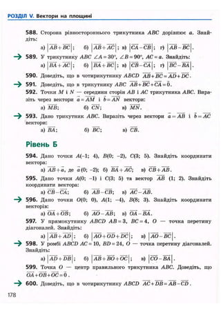 РОЗДІЛ V. Вектори на площині
588. Сторона рівностороннього трикутника ABC дорівнює а. Знай-
діть:
а) АВ + ВС ; б) АВ + АС ; в) С А - С В ; г) I АВ - ВС І
589. У трикутнику ABC ZA = 30°, Z B = 90°, АС = а. Знайдіть:
а) І ВА + AC J; б) |ВА + ВС|; в) СВ-СА ; г) В С - В А |
590. Доведіть, що в чотирикутнику ABCD AB+BC = AD + DC-
—^ 591. Доведіть, що в трикутнику ABC АВ+ВС+СА = б.
592. Точки М і N — середини сторін АВ і АС трикутника ABC. Вира-
зіть через вектори а = AM і b = AN вектори:
a) MB; б) CN; в) MN.
593. Дано трикутник ABC. Виразіть через вектори а = АВ і Ь = АС
вектори:
а) ВА; б) ВС; в) СВ.
Рівень Б
594. Дано точки А(-1; 4), В(0; -2), С(3; 5). Знайдіть координати
вектора:
а) АВ + а, де а(0; -2); б) ВА + АС; в) СВ + АВ.
595. Дано точки А(0; -1) і С(3; 5) та вектор АВ (1; 2). Знайдіть
координати вектора:
а) СВ-СА; б) АВ-СВ; в) АС-АВ.
—^ 596. Дано точки 0(0; 0), А(1; -4), В(8; 3). Знайдіть координати
векторів:
а) Ы. + Ш; б) А О - А В ; в) Ш-ВА.
597. У прямокутнику ABCD АВ = З, ВС = 4 , 0 — точка перетину
діагоналей. Знайдіть:
а) J АВ + AD І; б) AO + OD + DC; в)|аО-ВС|.
598. У ромбі ABCD АС = 10, BD = 24, О — точка перетину діагоналей.
Знайдіть:
a) J A D + D B І ; б) [ А В + В О + О С | ; В ) | С О - В А | .
599. Точка О — центр правильного трикутника ABC. Доведіть, що
OA + OB + ОС = б .
600. Доведіть, що в чотирикутнику ABCD АС + DB = AB-CD .
178
 