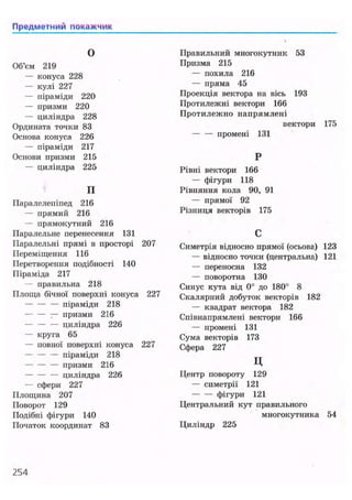 Предметний покажчик
О
Об'єм 219
— конуса 228
— кулі 227
— піраміди 220
— призми 220
— циліндра 228
Ордината точки 83
Основа конуса 226
— піраміди 217
Основи призми 215
— циліндра 225
П
Паралелепіпед 216
— прямий 216
— прямокутний 216
Паралельне перенесення 131
Паралельні прямі в просторі 207
Переміщення 116
Перетворення подібності 140
Піраміда 217
— правильна 218
Площа бічної поверхні конуса 227
— — — піраміди 218
— призми 216
— циліндра 226
— круга 65
— повної поверхні конуса 227
— піраміди 218
— призми 216
— циліндра 226
— сфери 227
Площина 207
Поворот 129
Подібні фігури 140
Початок координат 83
Правильний многокутник 53
Призма 215
— похила 216
— пряма 45
Проекція вектора на вісь 193
Протилежні вектори 166
Протилежно напрямлені
вектори 175
— — промені 131
Р
Рівні вектори 166
— фігури 118
Рівняння кола 90, 91
— прямої 92
Різниця векторів 175
С
Симетрія відносно прямої (осьова) 123
— відносно точки (центральна) 121
— переносна 132
— поворотна 130
Синус кута від 0° до 180° 8
Скалярний добуток векторів 182
— кзадрат вектора 182
Співнапрямлені вектори 166
— промені 131
Сума векторів 173
Сфера 227
ц
Центр повороту 129
— симетрії 121
фігури 121
Центральний кут правильного
многокутника 54
Циліндр 225
254
 