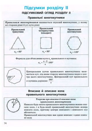Підсумки розділу II
ПІДСУМКОВИЙ ОГЛЯД РОЗДІЛУ II
Правильні многокутники
Правильним многокутником називається опуклий многокутник, у якому
всі сторони рівні й усі кути рівні
Правильний
трикутник
а3 = 60о
Правильний
чотирикутник
(квадрат)
а. = 90°4
Правильний
шестикутник
а = 1 2 0 °
Формула для обчислення кута ап правильного /г-кутника:
„ = £ z l . 1 8 0
o
Центральним кутом правильного многокутника нази-
вається кут, під яким сторону многокутника видно з цен-
тра цього многокутника. Центральний кут правильного
360°
л-кутника дорівнює
Вписане й описане кола
правильного многокутника
Є=SjOn Теорема про вписане й описане кола
( Г R Г / 
правильного многокутника
Навколо будь-якого правильного многокутника можна опи-
 0
її сати коло, і в будь-який правильний многокутник можна
вписати коло, причому центри описаного і вписаного кіл
збігаються.
Правильний многокутник має єдине вписане і єдине описа-
не кола
74
 