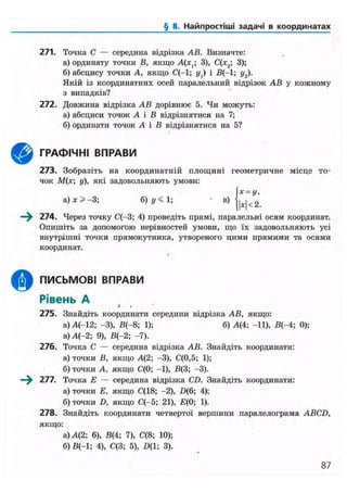 § 8. Найпростіші задачі в координатах
271. Точка С — середина відрізка АВ. Визначте:
а) ординату точки В, якщо А(дг,; 3), С(х2; 3);
б) абсцису точки А, якщо С(-1; у,) і В(-1; у2).
Якій із координатних осей паралельний відрізок АВ у кожному
з випадків?
272. Довжина відрізка АВ дорівнює 5. Чи можуть:
а) абсциси точок А і В відрізнятися на 7;
б) ординати точок Л і В відрізнятися на 5?
і
^ ГРАФІЧНІ ВПРАВИ
273. Зобразіть на координатній площині геометричне місце то-
чок М(х; у), які задовольняють умови:
а ) х > - 3 ; б) у < 1; • в)
—^ 274. Через точку С(-3; 4) проведіть прямі, паралельні осям координат.
Опишіть за допомогою нерівностей умови, що їх задовольняють усі
внутрішні точки прямокутника, утвореного цими прямими та осями
координат.
^ ПИСЬМОВІ ВПРАВИ
Рівень А • І
275. Знайдіть координати середини відрізка АВ, якщо:
а) А(-12; -3), В(-8; 1); б) А(4; -11), В(-4; 0);
в)А(-2; 9), В(-2; -7).
276. Точка С — середина відрізка АВ. Знайдіть координати:
а) точки В, якщо А(2; -3), С(0,5; 1);
б) точки А. якщо С(0; -1), В(3; -3).
—^ 277. Точка Е — середина відрізка CD. Знайдіть координати:
а) точки Е, якщо С(18; -2), D(6; 4);
б) точки Д якщо С(-5; 21), Е(0; 1).
278. Знайдіть координати четвертої вершини паралелограма ABCD,
якщо:
а)А(2; 6), В(4; 7), С(8; 10);
б) В(-1; 4), С(3; 5), D(l; 3).
87
 