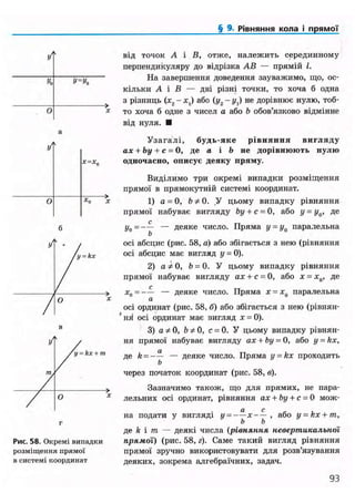 § 9. Рівняння кола і прямої
У=У0
О
а
X
у'
і
х=х0
о
х
о 'х
y = kx + m
Рис. 58. Окремі випадки
розміщення прямої
в системі координат
с
від точок А і В, отже, належить серединному
перпендикуляру до відрізка АВ — прямій І.
На завершення доведення зауважимо, що, ос-
кільки А і В — дві різні точки, то хоча б одна
з різниць (х2 - JCj) або (у2 - уJ не дорівнює нулю, тоб-
то хоча б одне з чисел а або Ь обов'язково відмінне
від нуля. •
Узагалі, будь-яке р і в н я н н я в и г л я д у
ах + by + с = 0, де а і Ь не дорівнюють нулю
одночасно, описує деяку пряму.
Виділимо три окремі випадки розміщення
прямої в прямокутній системі координат.
1) а = 0, b Ф 0. У цьому випадку рівняння
прямої набуває вигляду by + с = 0, або у = у0, де
деяке число. Пряма у = у0 паралельна
осі абсцис (рис. 58, а) або збігається з нею (рівняння
осі абсцис має вигляд у = 0).
2) а Ф 0, Ь = 0. У цьому випадку рівняння
прямої набуває вигляду ах + с - 0, або х = х0, де
ха = —— — деяке число. Пряма х = хп паралельна
а
осі ординат (рис. 58, б) або збігається з нею (рівнян-
' нА осі ординат має вигляд х = 0).
3) а Ф 0, b * 0, с - 0. У цьому випадку рівнян-
ня прямої набуває вигляду ах + Ьу = 0, або у = kx,
де k = — деяке число. Пряма y = kx проходить
b
через початок координат (рис. 58, в).
Зазначимо також, що для прямих, не пара-
лельних осі ординат, рівняння ах + by + с = 0 мож-
а с .. ,
на подати у вигляді у- х—, або у = кх + тп,
b b
де к і т — деякі числа (рівняння невертикальної
прямої) (рис. 58, г). Саме такий вигляд рівняння
прямої зручно використовувати для розв'язування
деяких, зокрема алгебраїчних, задач.
93
 