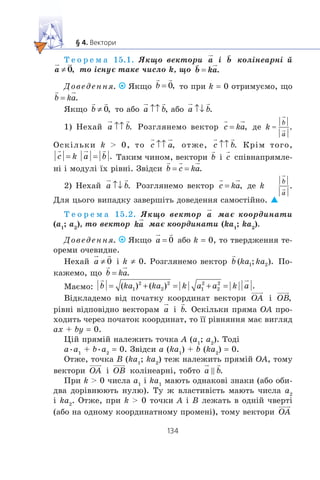 Ò å î ð å ì à 15.1. ßêùî âåêòîðè ³ êîë³íåàðí³ é
òî ³ñíóº òàêå ÷èñëî k, ùî
Äîâåäåííÿ. ßêùî òî ïðè k = 0 îòðèìóºìî, ùî
ßêùî òî àáî àáî
1) Íåõàé Ðîçãëÿíåìî âåêòîð äå k
b
a
= .
Îñê³ëüêè k > 0, òî îòæå, Êð³ì òîãî,
Òàêèì ÷èíîì, âåêòîðè ³ ñï³âíàïðÿìëå-
í³ ³ ìîäóë³ ¿õ ð³âí³. Çâ³äñè
2) Íåõàé Ðîçãëÿíåìî âåêòîð äå k
b
a
.
Äëÿ öüîãî âèïàäêó çàâåðø³òü äîâåäåííÿ ñàìîñò³éíî.
Ò å î ð å ì à 15.2. ßêùî âåêòîð ìàº êîîðäèíàòè
(a1
; a2
), òî âåêòîð ìàº êîîðäèíàòè (ka1
; ka2
).
Äîâåäåííÿ. ßêùî àáî k = 0, òî òâåðäæåííÿ òå-
îðåìè î÷åâèäíå.
Íåõàé ³ k ≠ 0. Ðîçãëÿíåìî âåêòîð Ïî-
êàæåìî, ùî
Ìàºìî:
Â³äêëàäåìî â³ä ïî÷àòêó êîîðäèíàò âåêòîðè ³
ð³âí³ â³äïîâ³äíî âåêòîðàì ³ Îñê³ëüêè ïðÿìà OA ïðî-
õîäèòü ÷åðåç ïî÷àòîê êîîðäèíàò, òî ¿¿ ð³âíÿííÿ ìàº âèãëÿä
ax + by = 0.
Ö³é ïðÿì³é íàëåæèòü òî÷êà A (a1
; a2
). Òîä³
a•a1
+ b•a2
= 0. Çâ³äñè a (ka1
) + b (ka2
) = 0.
Îòæå, òî÷êà B (ka1
; ka2
) òåæ íàëåæèòü ïðÿì³é OA, òîìó
âåêòîðè ³ êîë³íåàðí³, òîáòî
Ïðè k > 0 ÷èñëà a1
³ ka1
ìàþòü îäíàêîâ³ çíàêè (àáî îáè-
äâà äîð³âíþþòü íóëþ). Òó æ âëàñòèâ³ñòü ìàþòü ÷èñëà a2
³ ka2
. Îòæå, ïðè k > 0 òî÷êè A ³ B ëåæàòü â îäí³é ÷âåðò³
(àáî íà îäíîìó êîîðäèíàòíîìó ïðîìåí³), òîìó âåêòîðè
 