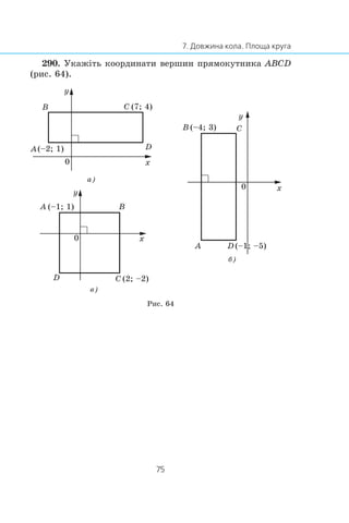 290. Óêàæ³òü êîîðäèíàòè âåðøèí ïðÿìîêóòíèêà ABCD
(ðèñ. 64).
Ðèñ. 64
x
y
B C (7; 4)
A(–2; 1) D
0
x
y
CB (–4; 3)
D (–1; –5)A
0
x
y
B
C (2; –2)D
0
A (–1; 1)
à)
â)
á)
 