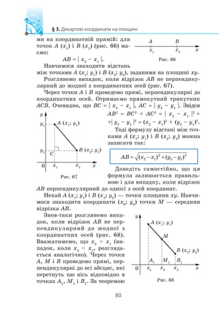ìè íà êîîðäèíàòí³é ïðÿì³é: äëÿ
òî÷îê A (x1
) ³ B (x2
) (ðèñ. 66) ìà-
ºìî:
AB = | x2
– x1
|.
Íàâ÷èìîñÿ çíàõîäèòè â³äñòàíü
ì³æ òî÷êàìè A (x1
; y1
) ³ B (x2
; y2
), çàäàíèìè íà ïëîùèí³ xy.
Ðîçãëÿíåìî âèïàäîê, êîëè â³äð³çîê AB íå ïåðïåíäèêó-
ëÿðíèé äî æîäíî¿ ç êîîðäèíàòíèõ îñåé (ðèñ. 67).
×åðåç òî÷êè A ³ B ïðîâåäåìî ïðÿì³, ïåðïåíäèêóëÿðí³ äî
êîîðäèíàòíèõ îñåé. Îòðèìàºìî ïðÿìîêóòíèé òðèêóòíèê
ACB. Î÷åâèäíî, ùî BC = | x2
– x1
|, AC = | y2
– y1
|. Çâ³äñè
AB2
= BC2
+ AC2
= | x2
– x1
|2
+
+| y2
– y1
|2
= (x2
– x1
)2
+ (y2
– y1
)2
.
Òîä³ ôîðìóëó â³äñòàí³ ì³æ òî÷-
êàìè A (x1
; y1
) ³ B (x2
; y2
) ìîæíà
çàïèñàòè òàê:
Äîâåä³òü ñàìîñò³éíî, ùî öÿ
ôîðìóëà çàëèøàºòüñÿ ïðàâèëü-
íîþ ³ äëÿ âèïàäêó, êîëè â³äð³çîê
AB ïåðïåíäèêóëÿðíèé äî îäí³º¿ ç îñåé êîîðäèíàò.
Íåõàé A (x1
; y1
) ³ B (x2
; y2
) — òî÷êè ïëîùèíè xy. Íàâ÷è-
ìîñÿ çíàõîäèòè êîîðäèíàòè (x0
; y0
) òî÷êè M — ñåðåäèíè
â³äð³çêà AB.
Çíîâ-òàêè ðîçãëÿíåìî âèïà-
äîê, êîëè â³äð³çîê AB íå ïåð-
ïåíäèêóëÿðíèé äî æîäíî¿ ç
êîîðäèíàòíèõ îñåé (ðèñ. 68).
Ââàæàòèìåìî, ùî x2
> x1
(âè-
ïàäîê, êîëè x2
< x1
, ðîçãëÿäà-
ºòüñÿ àíàëîã³÷íî). ×åðåç òî÷êè
A, M ³ B ïðîâåäåìî ïðÿì³, ïåð-
ïåíäèêóëÿðí³ äî îñ³ àáñöèñ, ÿê³
ïåðåòíóòü öþ â³ñü â³äïîâ³äíî â
òî÷êàõ A1
, M1
³ B1
. Çà òåîðåìîþ
x2x1
x
A B
Ðèñ. 66
x2x1
y2
y1
0 x
y
A (x1
; y1
)
B (x2
; y2
)
C
Ðèñ. 67
x2
x0x1
A1
M1
B1
A (x1
; y1
)
B (x2
; y2
)
0 x
y
M
Ðèñ. 68
 