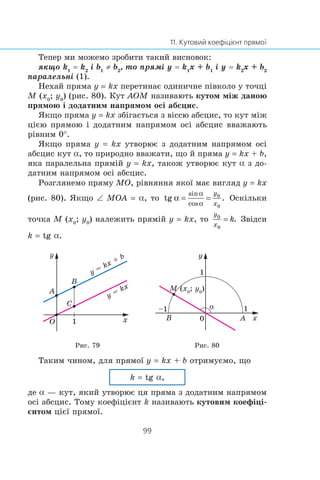 Òåïåð ìè ìîæåìî çðîáèòè òàêèé âèñíîâîê:
ÿêùî k1
= k2
³ b1
≠ b2
, òî ïðÿì³ y = k1
x + b1
³ y = k2
x + b2
ïàðàëåëüí³ (1).
Íåõàé ïðÿìà y = kx ïåðåòèíàº îäèíè÷íå ï³âêîëî ó òî÷ö³
M (x0
; y0
) (ðèñ. 80). Êóò AOM íàçèâàþòü êóòîì ì³æ äàíîþ
ïðÿìîþ ³ äîäàòíèì íàïðÿìîì îñ³ àáñöèñ.
ßêùî ïðÿìà y = kx çá³ãàºòüñÿ ç â³ññþ àáñöèñ, òî êóò ì³æ
ö³ºþ ïðÿìîþ ³ äîäàòíèì íàïðÿìîì îñ³ àáñöèñ ââàæàþòü
ð³âíèì 0°.
ßêùî ïðÿìà y = kx óòâîðþº ç äîäàòíèì íàïðÿìîì îñ³
àáñöèñ êóò α, òî ïðèðîäíî ââàæàòè, ùî é ïðÿìà y = kx + b,
ÿêà ïàðàëåëüíà ïðÿì³é y = kx, òàêîæ óòâîðþº êóò α ç äî-
äàòíèì íàïðÿìîì îñ³ àáñöèñ.
Ðîçãëÿíåìî ïðÿìó MO, ð³âíÿííÿ ÿêî¿ ìàº âèãëÿä y = kx
(ðèñ. 80). ßêùî ∠ MOA = α, òî Îñê³ëüêè
òî÷êà M (x0
; y0
) íàëåæèòü ïðÿì³é y = kx, òî Çâ³äñè
k = tg α.
O x
y
y = kx + b
y = kx
1
C
B
A M (x0
; y0
)
0 x
y
1
1–1
AB
Ðèñ. 79 Ðèñ. 80
Òàêèì ÷èíîì, äëÿ ïðÿìî¿ y = kx + b îòðèìóºìî, ùî
k = tg α,
äå α — êóò, ÿêèé óòâîðþº öÿ ïðÿìà ç äîäàòíèì íàïðÿìîì
îñ³ àáñöèñ. Òîìó êîåô³ö³ºíò k íàçèâàþòü êóòîâèì êîåô³ö³-
ºíòîì ö³º¿ ïðÿìî¿.
 
