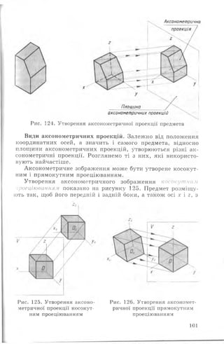 Рис. 124.
Площина
аксонометричних проекцій
Утворення аксонометричної проекції предмета
Аксонометрична
Види аксонометричних проекцій. Залежно від положення
координатних осей, а значить і самого предмета, відносно
площини аксонометричних проекцій, утворюються різні ак­
сонометричні проекції. Розглянемо ті з них, які використо­
вують найчастіше.
Аксонометричне зображення може бути утворене косокут­
ним і прямокутним проеціюванням.
Утворення аксонометричного зображення косокутним
проеціюванням показано на рисунку 125. Предмет розміщу­
ють так, щоб його передній і задній боки, а також осі х і 2, з
Рис. 125. Утворення аксоно
метричної проекції косокут­
ним проеціюванням
Рис. 126. Утворення аксономет­
ричної проекції прямокутним
проеціюванням
101
 