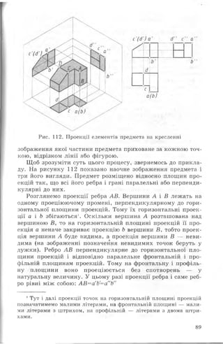 Рис. 112. Проекції елементів предмета на кресленні
зображення якої частини предмета приховане за кожною точ­
кою, відрізком лін ії або фігурою.
Щоб зрозуміти суть цього процесу, звернемось до прикла­
ду. На рисунку 112 показано наочне зображення предмета і
три його вигляди. Предмет розміщено відносно площин про­
екцій так, що всі його ребра і грані паралельні або перпенди­
кулярні до них.
Розглянемо проекції ребра АВ. Вершини А і В лежать на
одному проеціюючому промені, перпендикулярному до гори­
зонтальної площини проекцій. Тому їх горизонтальні проек­
ції а і Ь збігаються1. Оскільки вершина А розташована над
вершиною В, то на горизонтальній площині проекцій її про­
екція а неначе закриває проекцію Ь вершини Б, тобто проек­
ція вершини А буде видима, а проекція вершини В — неви­
дима (на зображенні позначення невидимих точок беруть у
дужки). Ребро АВ перпендикулярне до горизонтальної пло­
щини проекцій і відповідно паралельне фронтальній і про­
фільній площинам проекцій. Тому на фронтальну і профіль­
ну площини воно проеціюється без спотворень — у
натуральну величину. У цьому разі проекції ребра і саме реб­
ро рівні між собою: АВ=а'Ь'=а"Ь"
1Тут і далі проекції точок на горизонтальній площині проекцій
позначатимемо малими літерами, на фронтальній площині — мали­
ми літерами з штрихом, на профільній — літерами з двома штри­
хами.
89
 