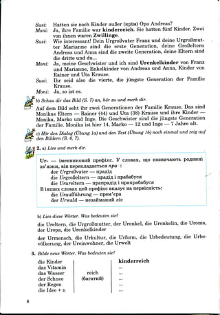 Susi: Hatten sie noch Kinder auBer (Kpiw) Opa Andreas?
Moni: Ja, ihre Familie war kinderreich. Sie hatten fiinf Kinder. Zwei
von ihnen waren Zwillinge.
Susi: Wie interessant! Dein UrgroBvater Franz und deine UrgroBmut-
ter Marianne sind die erste Generation, deine GroBeltern
Andreas und Anna sind die zweite Generation, deine Eltern sind
die dritte und du...
Moni: Ja, meine Geschwister und ich sind Urenkelkinder von Franz
und Marianne, Enkelkinder von Andreas und Anna, Kinder von
Rainer und Uta Krause.
Susi: Ihr seid also die vierte, die jiingste Generation der Familie
Krause.
Moni: Ja, so ist es.
'b) Schau dir das Bild (S. 7)an, hor zu und merk dir.
Auf dem Bild seht ihr zwei Generationen der Familie Krause. Das sind
Monikas Eltern — Rainer (44) und Uta (38) Krause und ihre Kinder —
Monika, Marko und Inge. Die Geschwister sind die jiingste Generation
der Familie. Monika ist hier 14, Marko — 12 und Inge — 7 Jahre alt.
c) Hor den Dialog(Ubung la) und den Text (Ubung Ib) noch einmal und zeig auf
den Bildern (S. 6, 7).
2. a) Lies und merk dir.
Ur- — iMeHHHKOBHH npe<|>iKC. y cjiosax, mo noanaiaiOTb
SB'HSKH, B!H nepeKJiaflaeTbca npa-:
der C/rgroBvater — npa^ifl
die [/rgroBeltern — npaflifl i npa6a6ycH
die C/rureltern — npanpa#ifl i npanpa6a6yca
B imiiHx cjiosax u,e& npe<J)iKc BKaaye na
die f/rauffuhrung — npeivt'epa
der f/rwald — HeaaHMaHHH jiic
b) Lies diese Worter. Was bedeutensie?
die Ureltern, die UrgroBmutter, der Urenkel, die Urenkelin, die Uroma,
der Uropa, die Urenkelkinder
der Urmensch, die Urkultur, die Urform, die Urbedeutung, die Urbe-
volkerung, der Ureinwohner, die Urwelt
3. Bilde neue Worter. Was bedeutensie?
die Kinder
dasVitamin
das Wasser
der Schnee
der Regen
die Idee + n
reich
(6araTHii)
kinderreich
 