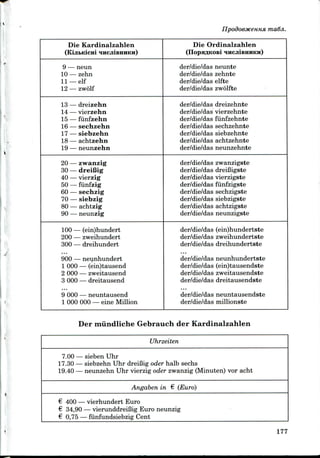 ma6ji.
Die Kardinalzahlen
(KijIbKiCHi HHCJHBHHKH)
9 — neun
10 — zehn
11 — elf
12 — zwolf
13 — dreizehn
14 — vierzehn
15 — funfzehn
16— sechzehn
17 — siebzehn
18— achtzehn
19 — neunzehn
20 — zwanzig
30 — dreiBig
40 —vierzig
50 — fiinfzig
60 — sechzig
70 — siebzig
80 — achtzig
90 — neunzig
100 — (ein)hundert
200 — zweihundert
300 — dreihundert
900 — neunhundert
1 000— (ein)tausend
2 000 — zweitausend
3 000 — dreitausend
9 000 — neuntausend
1 000 000— eine Million
Die Ordinalzahlen
(HopjiaKOBi HHCJIIBHHKH)
der/die/das neunte
der/die/das zehnte
der/die/das elfte
der/die/das zwolfte
der/die/das dreizehnte
der/die/das vierzehnte
der/die/das funfzehnte
der/die/das sechzehnte
der/die/das siebzehnte
der/die/das achtzehnte
der/die/das neunzehnte
der/die/das zwanzigste
der/die/das dreiBigste
der/die/das vierzigste
der/die/das fiinfzigste
der/die/das sechzigste
der/die/das siebzigste
der/die/das achtzigste
der/die/das neunzigste
der/die/das (ein)hundertste
der/die/das zweihundertste
der/die/das dreihundertste
der/die/das neunhundertste
der/die/das (ein)tausendste
der/die/das zweitausendste
der/die/das dreitausendste
der/die/das neuntausendste
der/die/das millionste
Der miindliche Gebrauch der Kardinalzahlen
Uhrzeiten
7.00 — sieben Uhr
17.30 — siebzehn Uhr dreiBig oder halb sechs
19.40 — neunzehn Uhr vierzig oder zwanzig (Minuten) vor acht
Angaben in € (Euro)
€ 400 — vierhundert Euro
€ 34,90 — vierunddreiBig Euro neunzig
€ 0,75 — fiinfundsiebzig Cent
177
 