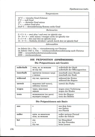 Temperaturen
14° C — vierzehn Grad (Celsius)
0° C — null Grad
13°— — dreizehn Grad minus
7° + — sieben Grad plus
23,6° C — dreiundzwanzig Komma sechs Grad
Rechenarten
2 + 2 = 4 — zwei plus / und zwei ist (gleich) vier
10 —6 = 4 — zehn minus / weniger sechs ist (gleich) vier
3 x 3 = 9 — drei mal drei ist (gleich) neun
15 : 3 = 5 — funfzehn dividiert / geteilt durch drei ist (gleich) fiinf
Jahreszahlen
im Jahr(e) 24 v. Chr. — vierundzwanzig vor Christus
im Jahr(e) 1027 n. Chr. — (ein)tausendsiebenundzwanzig nach
1999 — neunzehnhundertneunundneunzig
2009 — zweitausendneun
Christus
DIE PRAPOSITION (IIPHHMEHHHK)
Die Prapositionen mit Genitiv
auBerhalb
innerhalb
wahrend
unweit
wegen
trotz
noaa, aa, aa MeacaMH
ne nifl ^ac
npoTSTOM (neenozo nacy)
y MCJKax
nifl *iac, npoTaroM
ne/jajieKO (eid nozocb),
no6jiH3y (noeocb)
^epes, BnacJiiflOK
sapa^H
HesBajKaiOHH (na mocb)
scynepe1! (nOMycb)
auBerhalb der Stadt
auBerhalb der Offnungszeiten
innerhalb einer Stunde
innerhalb der Stadt
wahrend der Ferien
wahrend des Regens
unweit des Parks
wegen einer Verletzung
wegen der Kinder
trotz des Regens
trotz des Befehls
Die Prapositionen mit Dativ
aus
auCer
bei
3
KpiM, 3a BHHHTKOM
nosa, sa MeacaiviH
nifl
y, B
nifl qac
aus dem Auto
aus Italien
aus Plastik
auBer meinem Freund
auBer der Schule
bei Diisseldorf
bei den Freunden
beim Lernen
178
 
