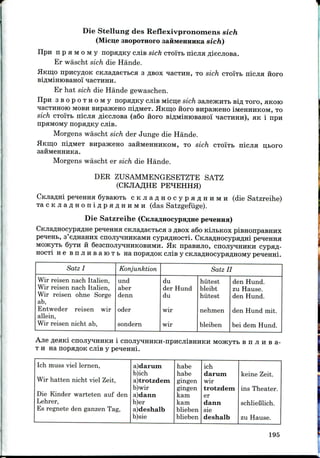 Die Stellung des Reflexivpronomens sich
(Micu;e 3BOpOTHoro saiiMeHHHKa sich)
Ilpn n p a Mo My nopaflKy CJIIB sich CTOITB nicjia fliecjiOBa.
Er wascht sich die Hande.
HKIHO npncyflOK CKJiaflaexBca 3 ABOX ^acTHH, TOsich CTOITB nicjia iioro
Er hat sich die Hande gewaschen.
IIpH S B o p O T H O M y nopaflKy cjiis Micue sich sajiejKHTB Bifl TOFO, aKOH)
qacTHHoro MOBH BHpaJKeHo niflMeT. HKIHO Horo BHpajKeno iMeHHHKOM, TO
sich CTOITB nicjia fliecjiosa (a6o iioro BiflMiuiOBaHOi qacTHHH), an i npn
npaMOMy nopa^Ky CJI!B.
Morgens wascht sich der Junge die Hande.
niflMeT BHpajKeno 3aHMeHHHKOM, TO sich CTOITB nicjia ijboro
Morgens wascht er sich die Hande.
DER ZUSAMMENGESETZTE SATZ
(CKJIAflHE PEHEHHH)
pe^enna SysaiOTB C K J i a f l H O c y p a f l H H M H (die Satzreihe)
^ H o n i f l p a f l H H M H (das Satzgefuge).
Die Satzreihe (CKJiaAHOcypaAne peieHHH)
pe^enna cKJia^aeTBca 3 flsox a6o KIJIBKOX piBHonpasHnx
, s'eflHaHnx cnojiy^HHKaMH cypaAHOCTi. CKJiaflnocypaflHi pe^enna
6yTH ii Sescnojiy^iHHKOBHMH. HK npaanjio, cnojry^HHKH cypafl-
HOCT! ne s n j i H B a i o T b na nopaflOK cjiis y CKJia^HocypaflHOMy
Sate/
Wir reisen nach Italien,
Wir reisen nach Italien,
Wir reisen ohne Sorge
ab,
Entweder reisen wir
allein,
Wir reisen nicht ab,
Konjunktion
und
aber
denn
oder
sondern
Sate //
du
der Hund
du
wir
wir
hiitest
bleibt
hiitest
nehmen
bleiben
den Hund.
zu Hause.
den Hund.
den Hund mit.
bei dem Hund.
Ajie fleaKi cnojiy^HHKH i cnojiyHHHKH-npHCJiiBHHKH MOJKyTB B n ji H B a-
T H na nopaflOK CJIIB y
Ich muss viel lernen,
Wir hatten nicht viel Zeit,
Die Kinder warteten auf den
Lehrer,
Es regnete den ganzenTag,
a)darum
b)ich
a)trotzdem
b)wir
a)dann
b)er
a)deshalb
b)sie
habe
habe
gingen
gingen
kam
kam
blieben
blieben
ich
darurn
wir
trotzdem
er
dann
sie
deshalb
keine Zeit.
ins Theater.
schlieBlich.
zu Hause.
195
 