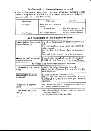 Das Satzgefuge
HasHBaiOTt CKJia^ne pe^enna, ^acTHHH HKOFO
SB'HSKOM i B HKOMY oflna ^acTHHa (der Nebensatz)
innioi (derHauptsatz).
Hauptsatz
Sie sagte,
Der Junge,
Nebensatz
dass sie uns morgen
besucht.
Da ich krank war,
der dort Rad fahrt,
Hauptsatz
bin ich gestern in die
Schule nicht gegangen.
ist aus unserer Klasse.
Die Nebensatztypen (THIIH niapHflirax pe^ent)
Attributsatze (OaHanajiBHi
niflpHflni peqeHHa)
Objektsatze (3'acyBajibHi
niflpa/i;Hi peqenna)
Das ist der Junge, dem ich das Buch versprochen
habe.
Das Buch, in dem es keine Bilder gab, war fiir ihn
uninteressant.
Das ist das Kind, dessen Buch du genommen
hast.
Susi, welche viel arbeitet. hat gute Leistungen.
Ich weiB, dass dein Bruder an der Uni studiert.
Erzahl mir, was du in den Feriengemacht hast.
Adverbialsatze (OScTaBHHiri niflpaflHi peqeHna)
Temporalsatze (IliflpaflHi
^acy)
Kausalsatze (IliflpaflHi
npHHHHH)
Finalsatze (IliApaflHi
M6TH)
Lokalsatze (niflpa^ni
Micn;a)
Als die Uhr sieben schlug, erwachteich.
Wenn ich die Zeitungen lese, schreibe ich das
Wichtige heraus.
Er blieb zu Hause, weil er krank war.
Da sie sich viel rait der deutschen Sprache
beschdftigt hat, kann sie sehr gut Deutsch
sprechen.
Die Grammatik ist fiir uns notwendig, damit wir
uns besser ausdriicken konnen.
Das Messegelande beginnt dort, wo sich die
Parkplatze befinden.
Ich begleite dich, wohin du willst.
 