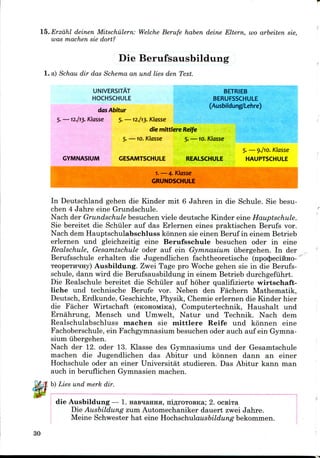 l5.Erzdhl deinen Mitschiilern: Welche Berufe haben deine Eltern, wo arbeiten sie,
was machen sie dort?
Die Berufsausbildung
1. a) Schau dir das Schema an und lies den Text.
UNIVERSITAT
HOCHSCHULE
das Abitur
5. —12.713. Klasse 5. —12.713. Klasse
die mitt/ere Reife
5. —10. Klasse 5. —10. Klasse
BETRIEB
BERUFSSCHULE
(Ausbi/dung/Lehre)
GYMNASIUM CESAMTSCHULE REALSCHULE
5. — 9.710. Klasse
HAUPTSCHULE
1. — 4. Klasse
GRUNDSCHULE
In Deutschland gehen die Kinder mit 6 Jahren in die Schule. Sie besu-
chen 4 Jahre eine Grundschule.
Nach der Grundschule besuchen viele deutsche Kinder eine Hauptschule.
Sie bereitet die Schuler auf das Erlernen eines praktischen Berufs vor.
Nach dem Hauptschulabschluss konnen sie einen Beruf in einem Betrieb
erlernen und gleichzeitig eine Berufsschule besuchen oder in eine
Realschule, Gesamtschule oder auf ein Gymnasium iibergehen. In der
Berufsschule erhalten die Jugendlichen fachtheoretische (npo(|)eciHHO-
TeopeTJnray) Ausbildung. Zwei Tage pro Woche gehen sie in die Berufs-
schule, dann wird die Berufsausbildung in einem Betrieb durchgefuhrt.
Die Realschule bereitet die Schuler auf hoher qualifizierte wirtschaft-
liche und technische Berufe vor. Neben den Fachern Mathematik,
Deutsch, Erdkunde, Geschichte, Physik, Chemie erlernen die Kinder hier
die Facher Wirtschaft (eKOHOMiica), Computertechnik, Haushalt und
Ernahrung, Mensch und Umwelt, Natur und Technik. Nach dem
Realschulabschluss machen sie mittlere Reife und konnen eine
Fachoberschule, ein Fachgymnasium besuchen oder auch auf ein Gymna-
sium iibergehen.
Nach der 12. oder 13. Klasse des Gymnasiums und der Gesamtschule
machen die Jugendlichen das Abitur und konnen dann an einer
Hochschule oder an einer Universitat studieren. Das Abitur kann man
auch in beruflichen Gymnasien machen.
b) Lies und merk dir.
die Ausbildung — 1. HaB^aHHH, niflroTOBKa; 2.
Die Ausbildung zum Automechaniker dauert zwei Jahre.
Meine Schwester hat eine Hochschulausbildung bekommen.
30
 