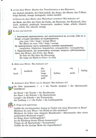 3. a) Lies diese Worter. Beachte ihre Transliteration in den Klammern.
das Jackett (shaket), der Chef (schef), die Jeans, die Shorts, das T-Shirt,
beige (behsh), orange (orangsch), violett (wiolet)
b) Kannst du diese Worter ohne Worterbuch verstehen? Was bedeuten sie?
die Mode, der Stil, der Chef, die Farbe, die Krawatte, der Rucksack, klas-
sisch, modisch, praktisch, konservativ, modern, beige, schick, elegant,
rosa, violett, lila, aktuell, orange
4. Lies und tnerk dir.
1. IHIHOMOBHI npHKMeTHHKH, HK! saiUErayiOTbCH na -a (rosa, lila) Ta -e
(beige, orange) senqaHHO He BiflMimoroTbca.
eine rosa / lila I beige I orange Bluse
Die Bluse ist rosa / lila I beige I orange.
D,l npHKM6THHKH ^aCTO 3aMiHK>H)Tfc TaKHMH CHHOHiMaMH:
rosafarben, lilafarben, beigefarben, orangefarben /orangefarbig
2. IIpHKMeTHHKH, mo HOSHa^aiOTfe KOJiBopH, MOJKyifc cy6cTaHTHBysa-
THCH: das Broun, das Griin, das Beige.
Er fuhr bei Rot uber die Kreuzung.
Sie tragt ein Kleid in Griin I in Lila.
5. Bilde neue Worter. Was bedeuten sie?
alt
hoch
modisch
lila
rosa
beige
orange
gold
farben
em
mehr
farbig
6. Analysiere diese Worter wie im Beispiel. Was bedeuten sie?
die Akte (flOKyivteHT) + n + die Tasche (cyMKa) = die Aktentasche
(nopT(J>eji&)
die Hand + die Tasche = die Handtasche
der Sport + die Schuhe = die Sportschuhe
turngn + die Schuhe —die Turnschuhe
der Liebling + s + die Farbe = die Lieblingsfarbe
7. Fragt euch gegenseitig.
Gefallt dir ein klassischer Anzug in Violett mit einer Krawatte in Rosa?
Mochtest du eine Bluse / ein Hemd in Lila anziehen?
Mochtest du lieber eine elegante Handtasche / Aktentasche oder einen
praktischen Rucksack tragen?
Ist Beige deine Lieblingsfarbe?
Ist die Kleidung deiner Eltern konservativ?
Tragst du oft Sportschuhe / Turnschuhe?
Gefallt dir die heutige Mode der Jugendlichen?
55
 