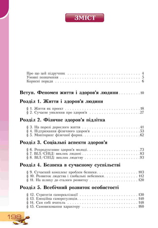 р
Про що цей підручник 4
Умовні позначення 5
Корисні поради 6
Вступ. Феномен життя і здоров'я людини 10
Розділ 1. Життя і здоров'я людини
§ 1. Життя як проект 18
§ 2. Сучасне уявлення про здоров'я 27
Розділ 2. Фізичне здоров'я підлітка
§ 3. На порозі дорослого життя 41
§ 4. Підтримання фізичного здоров'я 53
§ 5. Моніторинг фізичної форми 62
Розділ 3. Соціальні аспекти здоров'я
§ 6. Репродуктивне здоров'я молоді 73
§ 7. ВІЛ/СНІД: виклик людині 83
§ 8. ВІЛ/СНІД: виклик людству 93
Розділ 4. Безпека в сучасному суспільстві
§ 9. Сучасний комплекс проблем безпеки 103
§ 10. Розвиток людства і глобальні небезпеки 112
§ 11. На шляху до сталого розвитку 120
Розділ 5. Всебічний розвиток особистості
§ 12. Стратегія самореалізації 130
§ 13. Емоційна саморегуляція 140
§ 14. Сам собі вчитель 148
§ 15. Самовиховання характеру 160
 