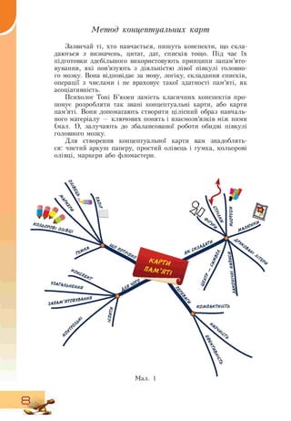 Метод концептуальних карт
Зазвичай ті, хто навчається, пишуть конспекти, що скла-
даються з визначень, цитат, дат, списків тощо. Під час їх
підготовки здебільшого використовують принципи запам'ято
вування, які пов'язують з діяльністю лівої півкулі головно-
го мозку. Вона відповідає за мову, логіку, складання списків,
операції з числами і не враховує такої здатності пам'яті, як
асоціативність.
Психолог Тоні Б'юзен замість класичних конспектів про-
понує розробляти так звані концептуальні карти, або карти
пам'яті. Вони допомагають створити цілісний образ навчаль-
ного матеріалу — ключових понять і взаємозв'язків між ними
(мал. 1), залучають до збалансованої роботи обидві півкулі
головного мозку.
Для створення концептуальної карти вам знадоблять-
ся: чистий аркуш паперу, простий олівець і гумка, кольорові
олівці, маркери або фломастери.
«°Лбо,
'РОВІ ,
т
компактність
Мал. 12
8
 