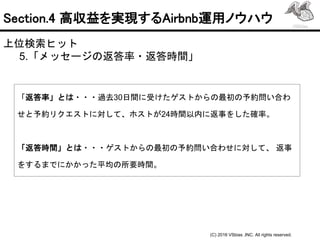 今からでも遅くない 民泊投資で失敗しない方法