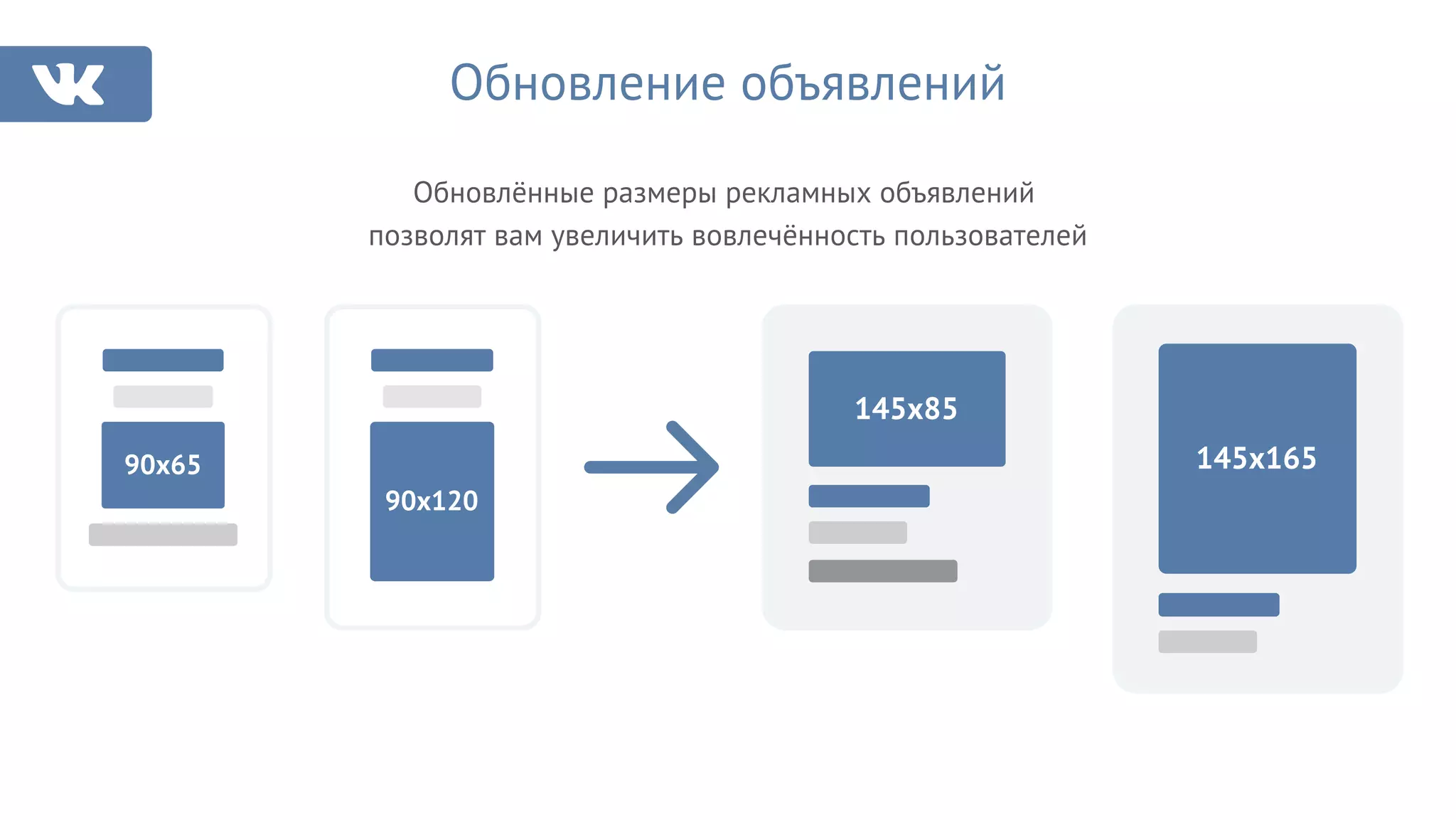 Обновление объявлений
Обновлённые размеры рекламных объявлений
позволят вам увеличить вовлечённость пользователей
90х120
145х85
145х16590х65
 