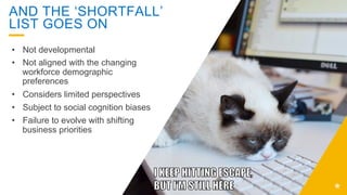 AND THE ‘SHORTFALL’
LIST GOES ON
•  Not developmental
•  Not aligned with the changing
workforce demographic
preferences
•  Considers limited perspectives
•  Subject to social cognition biases
•  Failure to evolve with shifting
business priorities
 