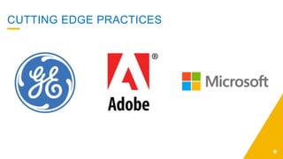 CUTTING EDGE PRACTICES
 